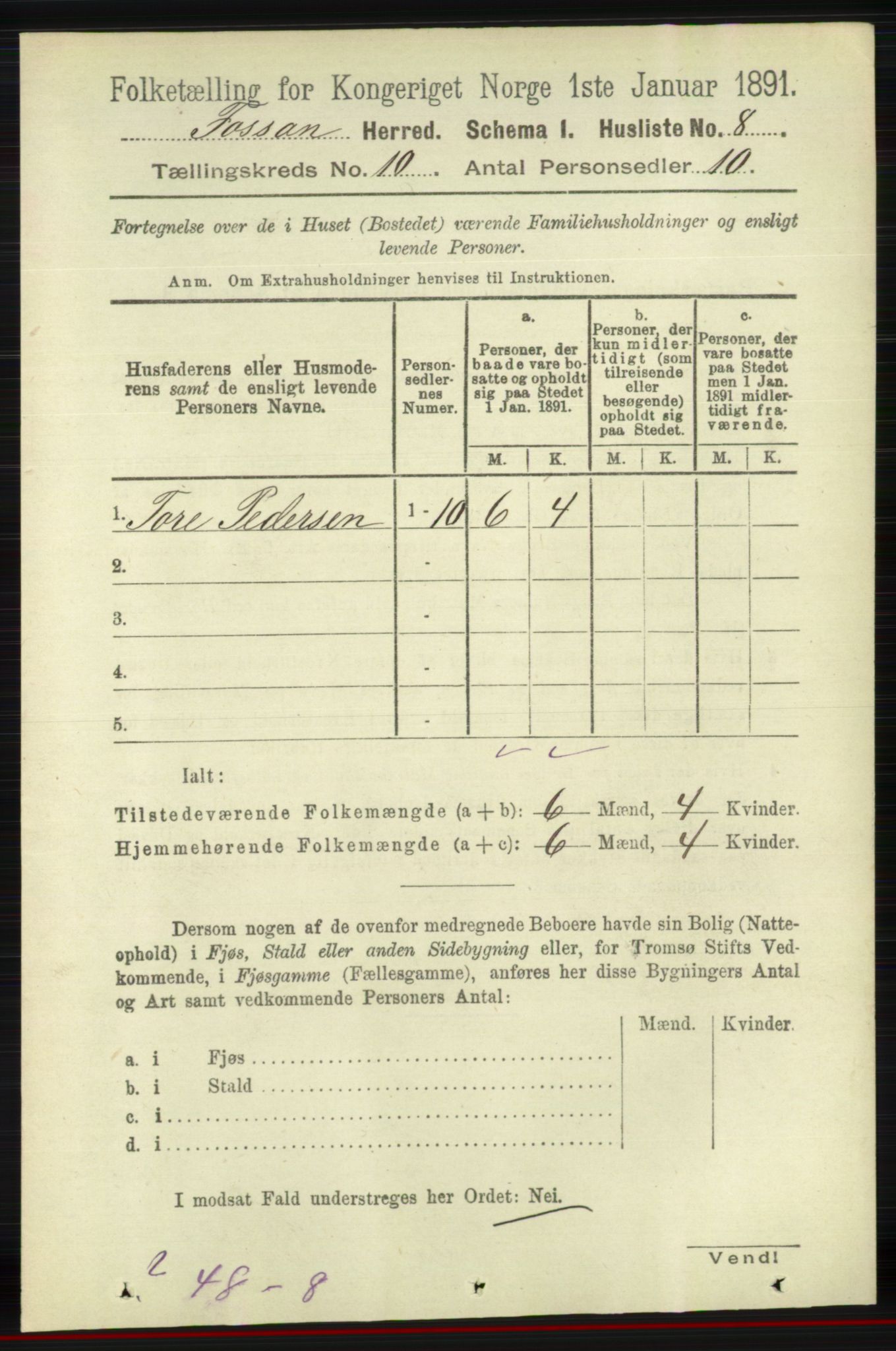 RA, 1891 census for 1129 Forsand, 1891, p. 1653