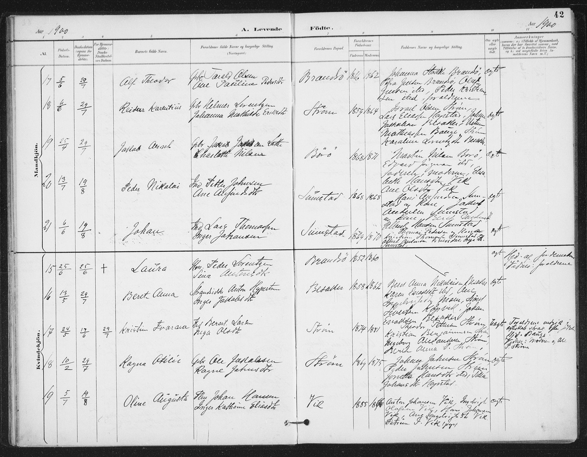 Ministerialprotokoller, klokkerbøker og fødselsregistre - Sør-Trøndelag, AV/SAT-A-1456/657/L0708: Parish register (official) no. 657A09, 1894-1904, p. 42