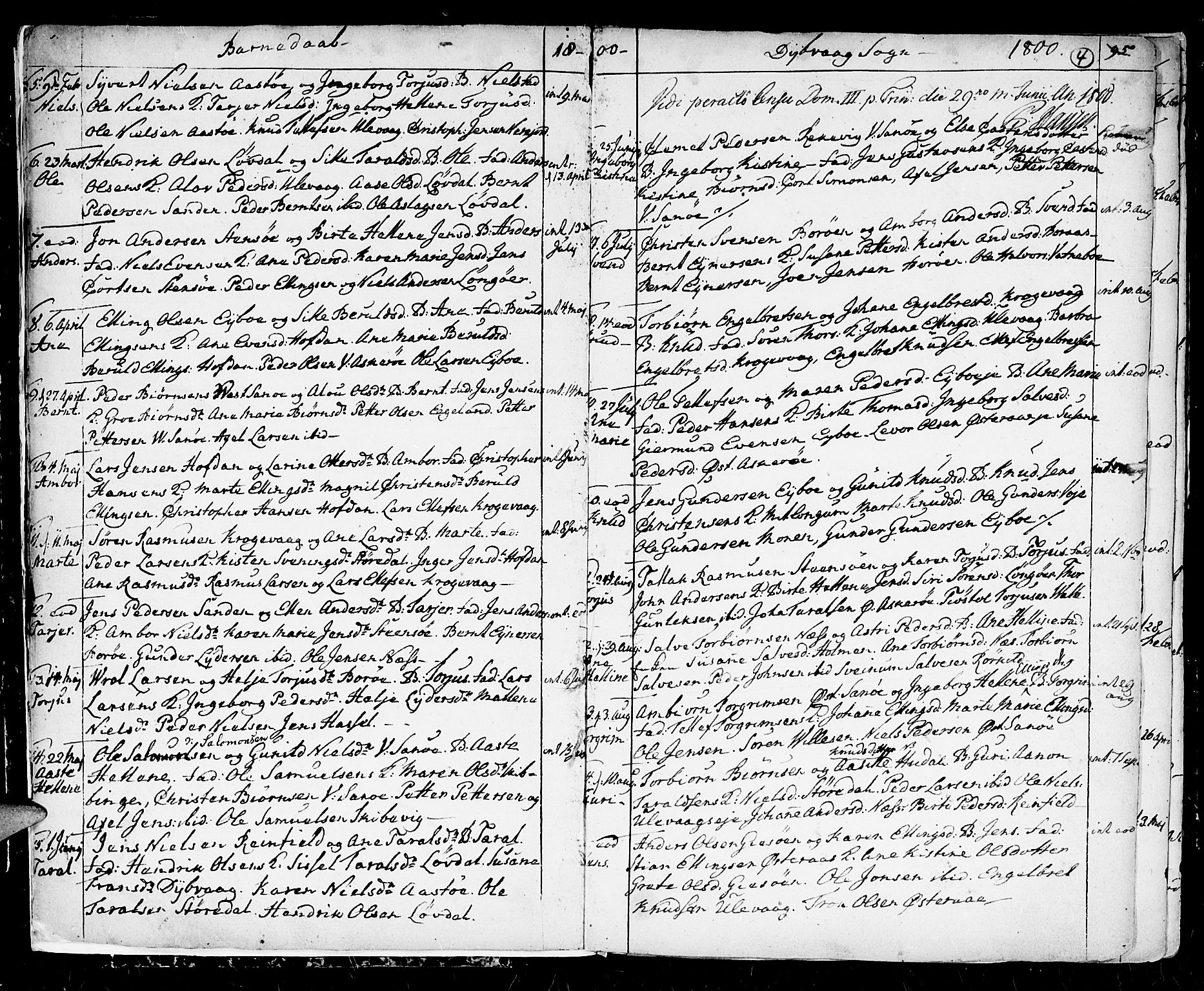 Holt sokneprestkontor, AV/SAK-1111-0021/F/Fa/L0001: Parish register (official) no. A 1 /3, 1721-1812, p. 4