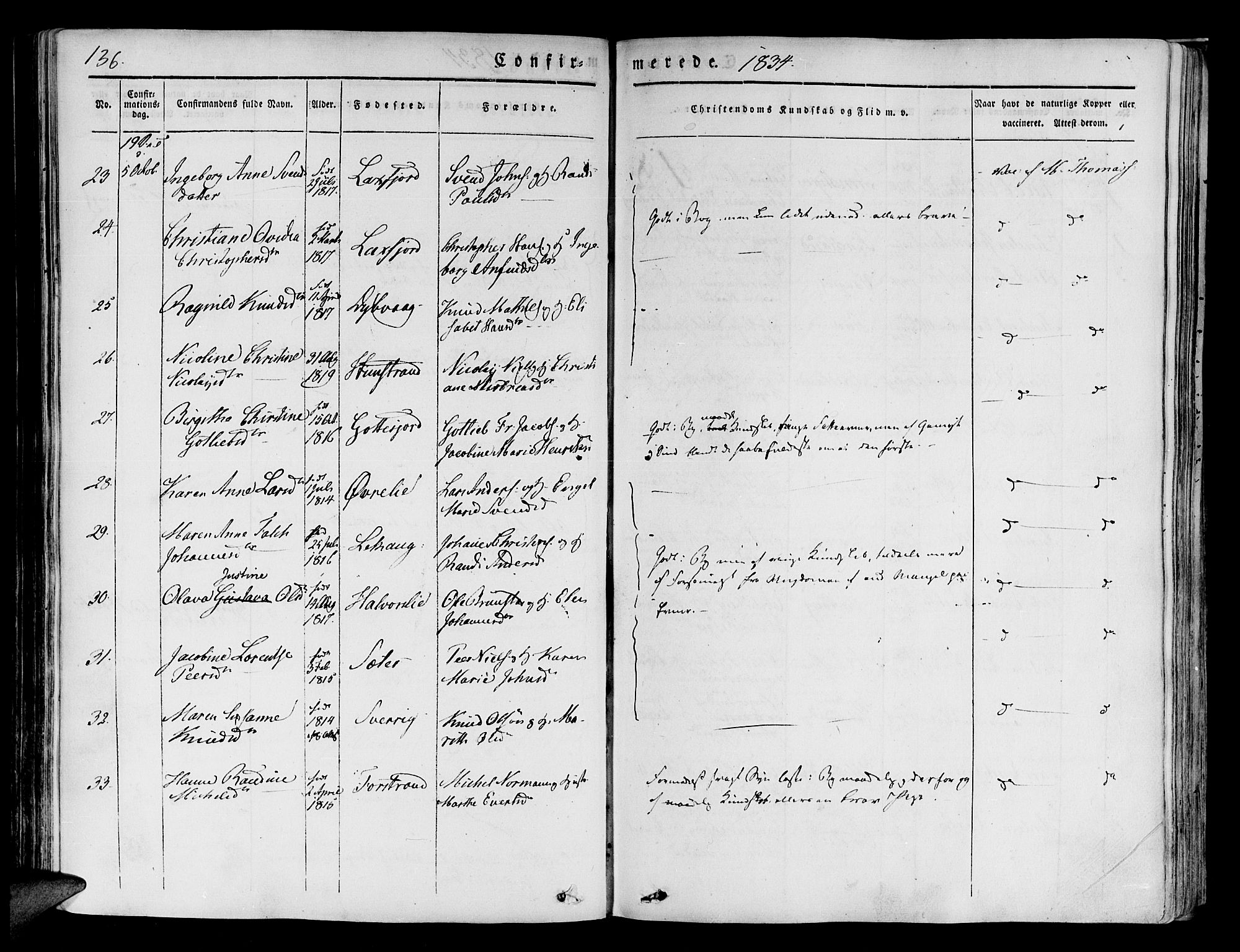 Tranøy sokneprestkontor, AV/SATØ-S-1313/I/Ia/Iaa/L0005kirke: Parish register (official) no. 5, 1829-1844, p. 136