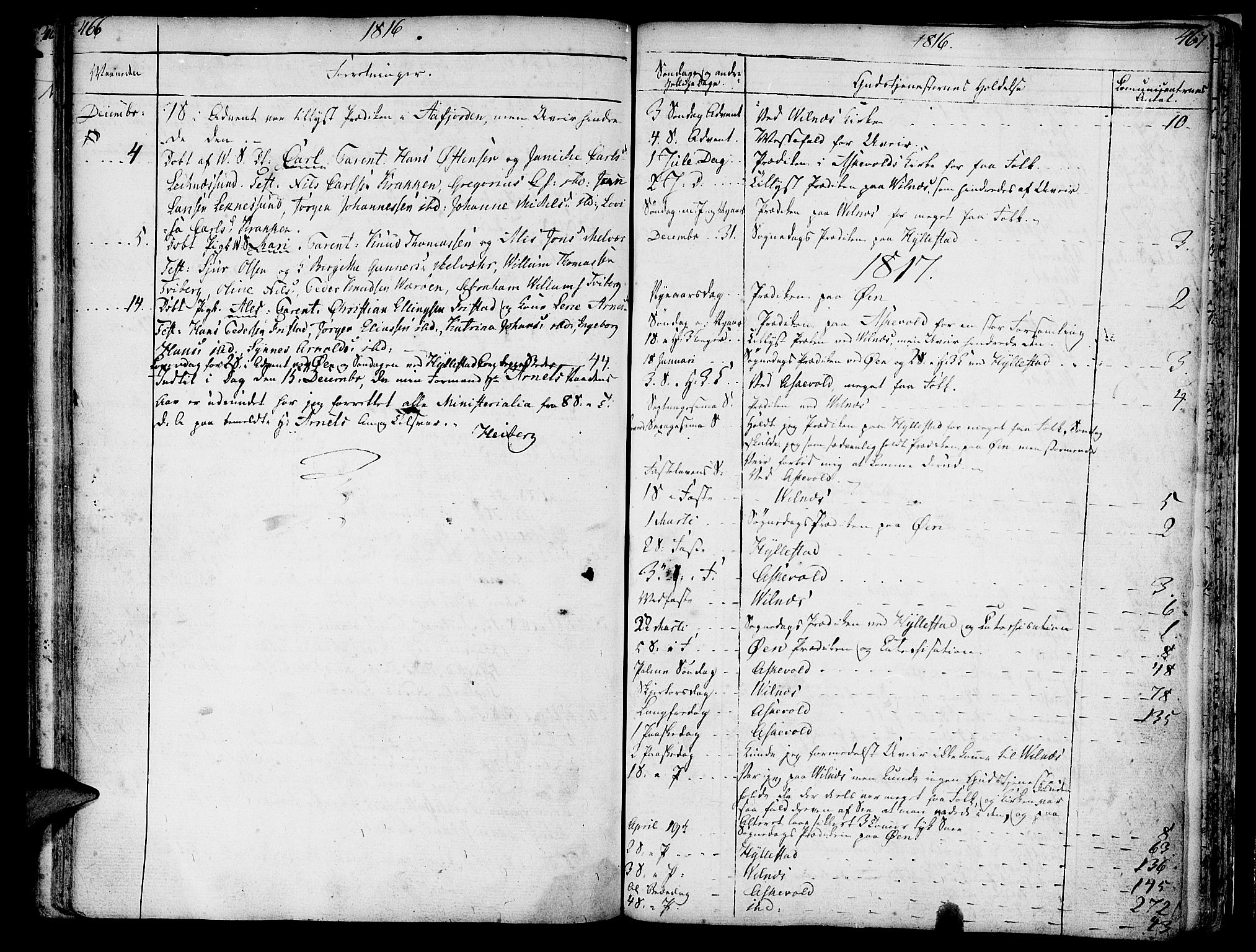 Askvoll sokneprestembete, SAB/A-79501/H/Haa/Haaa/L0009: Parish register (official) no. A 9, 1776-1821, p. 466-467