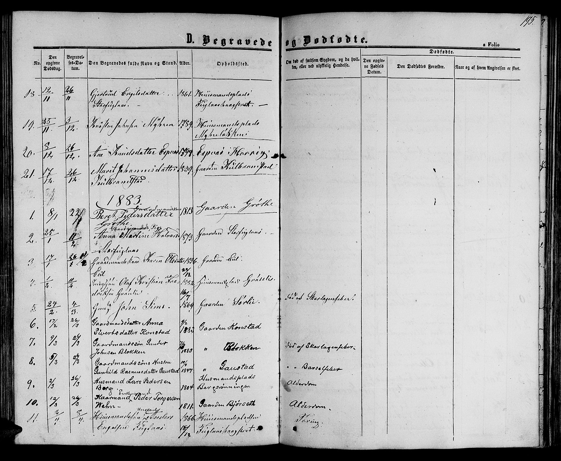 Ministerialprotokoller, klokkerbøker og fødselsregistre - Sør-Trøndelag, SAT/A-1456/694/L1131: Parish register (copy) no. 694C03, 1858-1886, p. 195