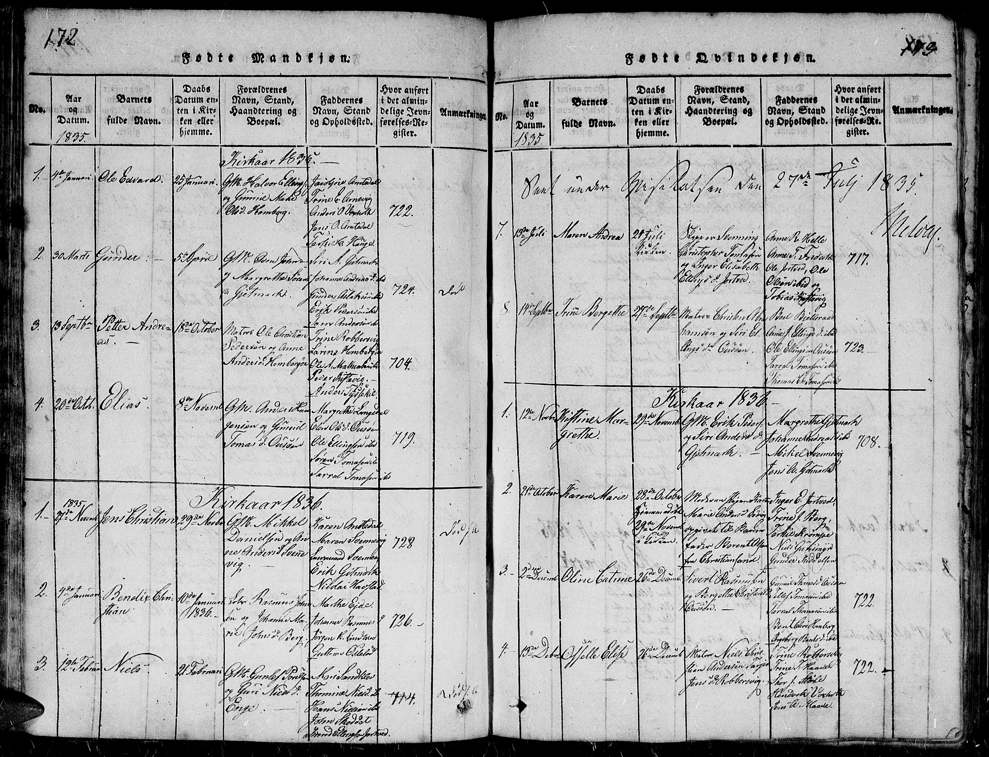 Hommedal sokneprestkontor, AV/SAK-1111-0023/F/Fb/Fbb/L0003: Parish register (copy) no. B 3 /2, 1816-1850, p. 172-173