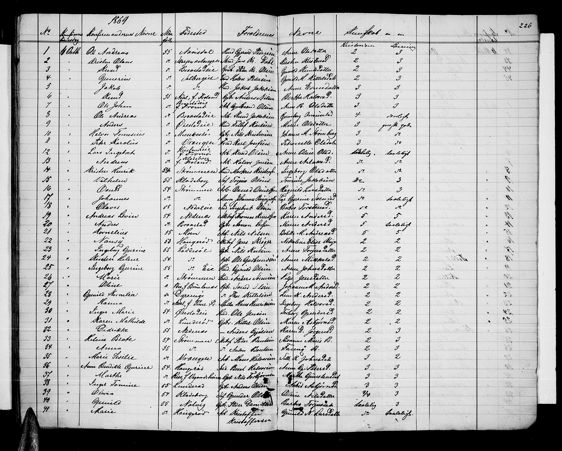 Øyestad sokneprestkontor, AV/SAK-1111-0049/F/Fb/L0007: Parish register (copy) no. B 7, 1854-1872, p. 226