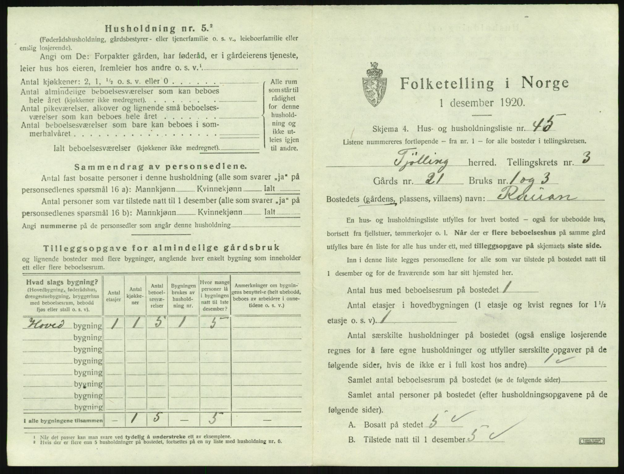 SAKO, 1920 census for Tjølling, 1920, p. 1055