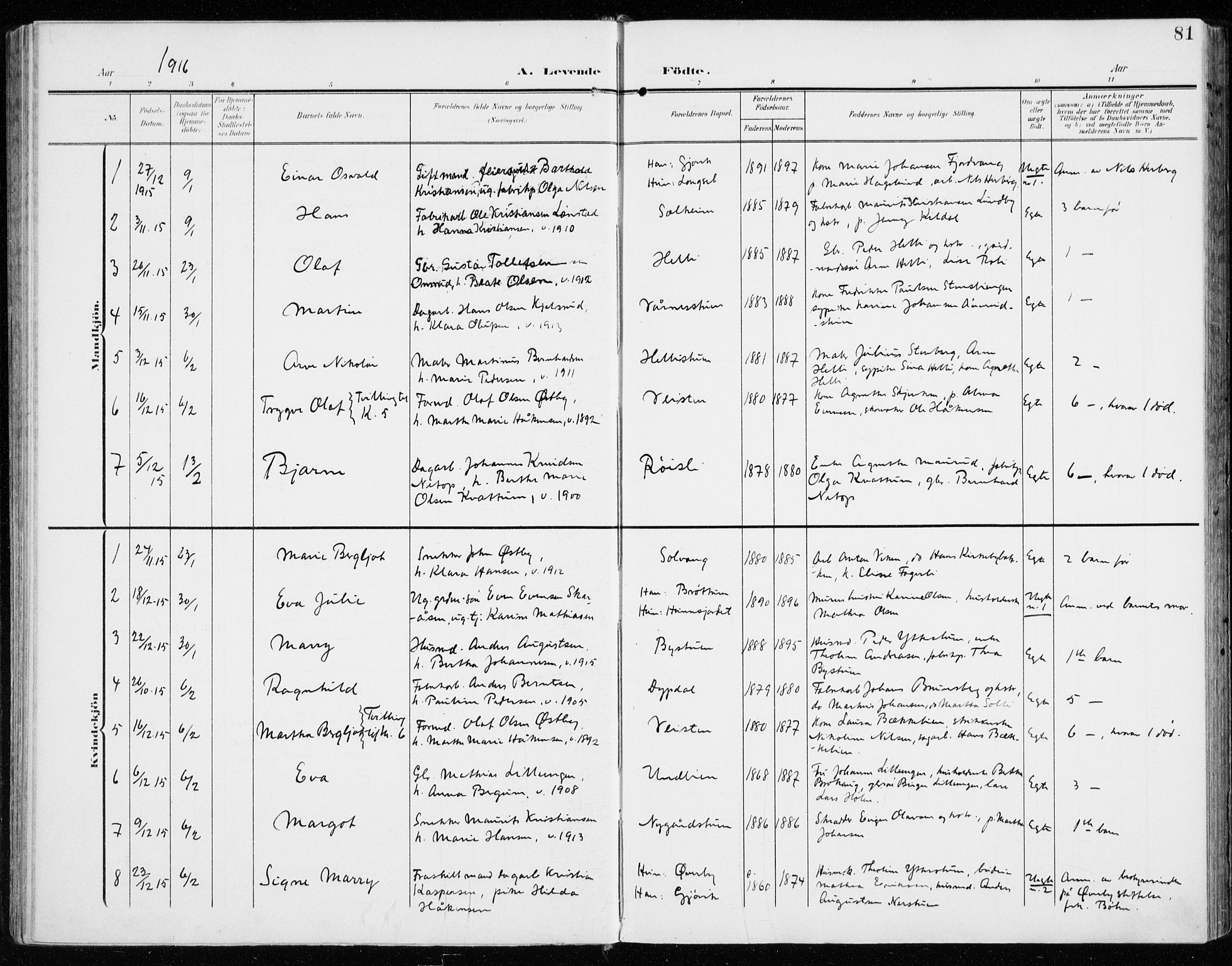 Vardal prestekontor, AV/SAH-PREST-100/H/Ha/Haa/L0016: Parish register (official) no. 16, 1904-1916, p. 81