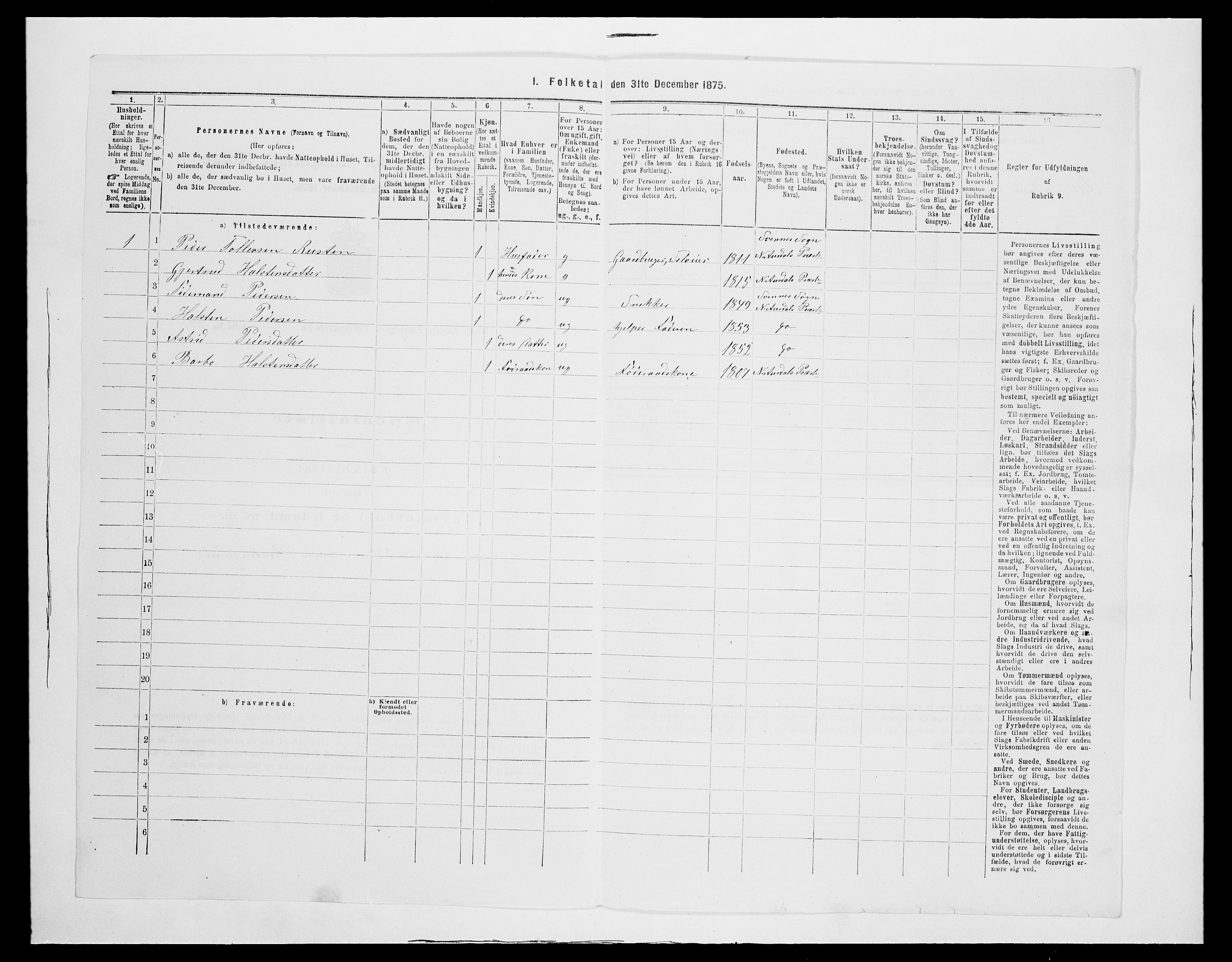 SAH, 1875 census for 0542P Nord-Aurdal, 1875, p. 1223