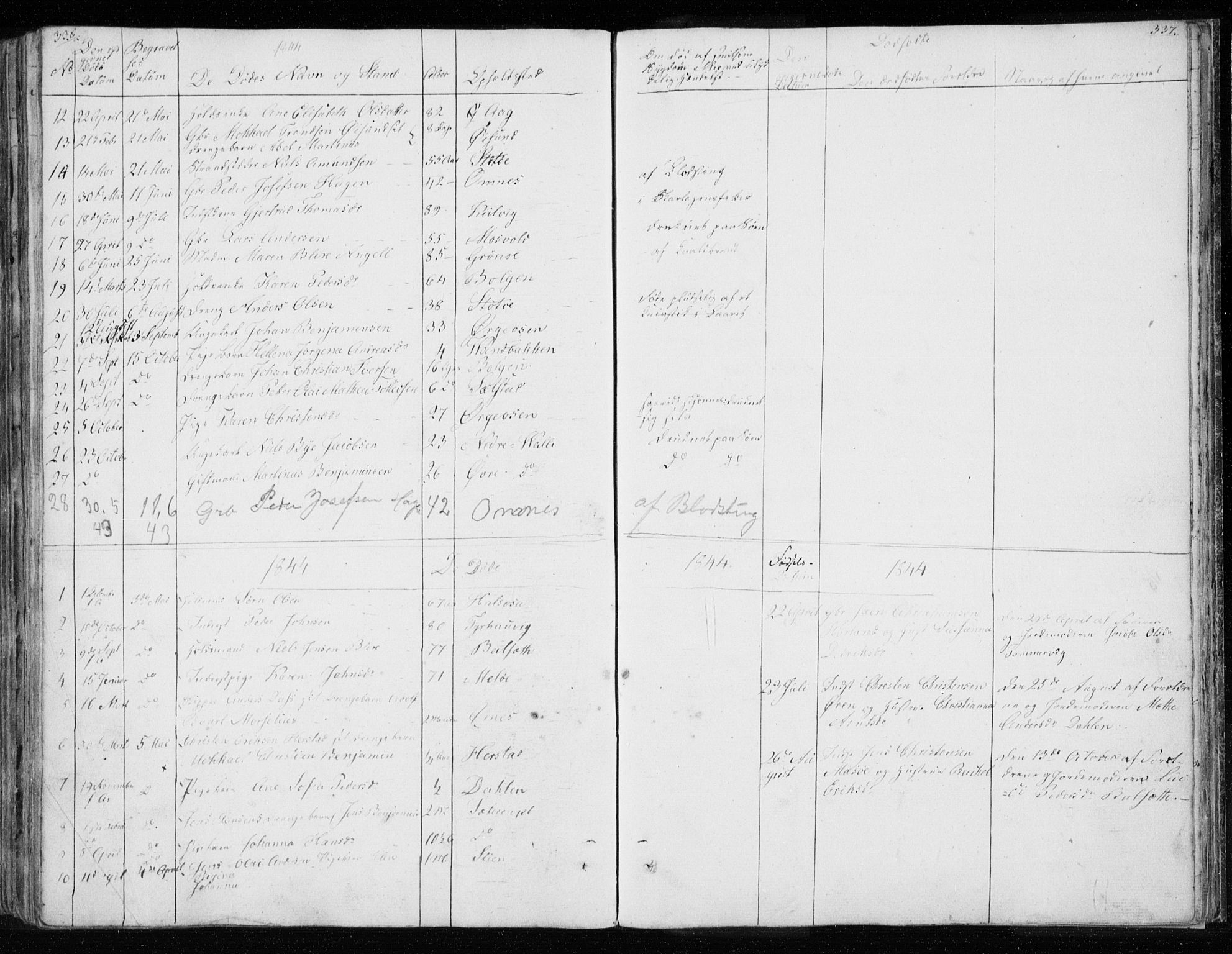 Ministerialprotokoller, klokkerbøker og fødselsregistre - Nordland, AV/SAT-A-1459/843/L0632: Parish register (copy) no. 843C01, 1833-1853, p. 336-337