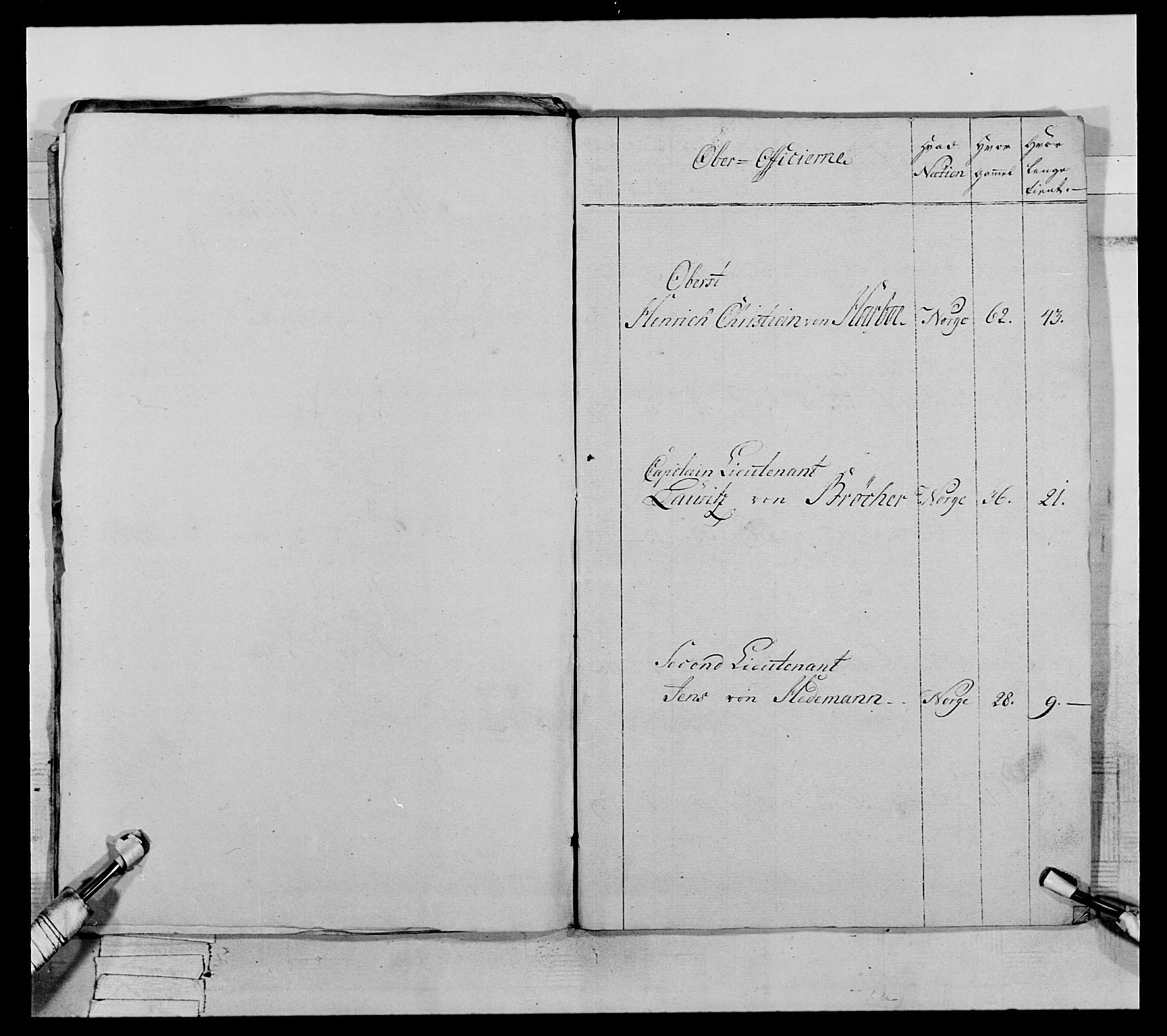 Generalitets- og kommissariatskollegiet, Det kongelige norske kommissariatskollegium, AV/RA-EA-5420/E/Eh/L0067: Opplandske nasjonale infanteriregiment, 1789-1797, p. 378