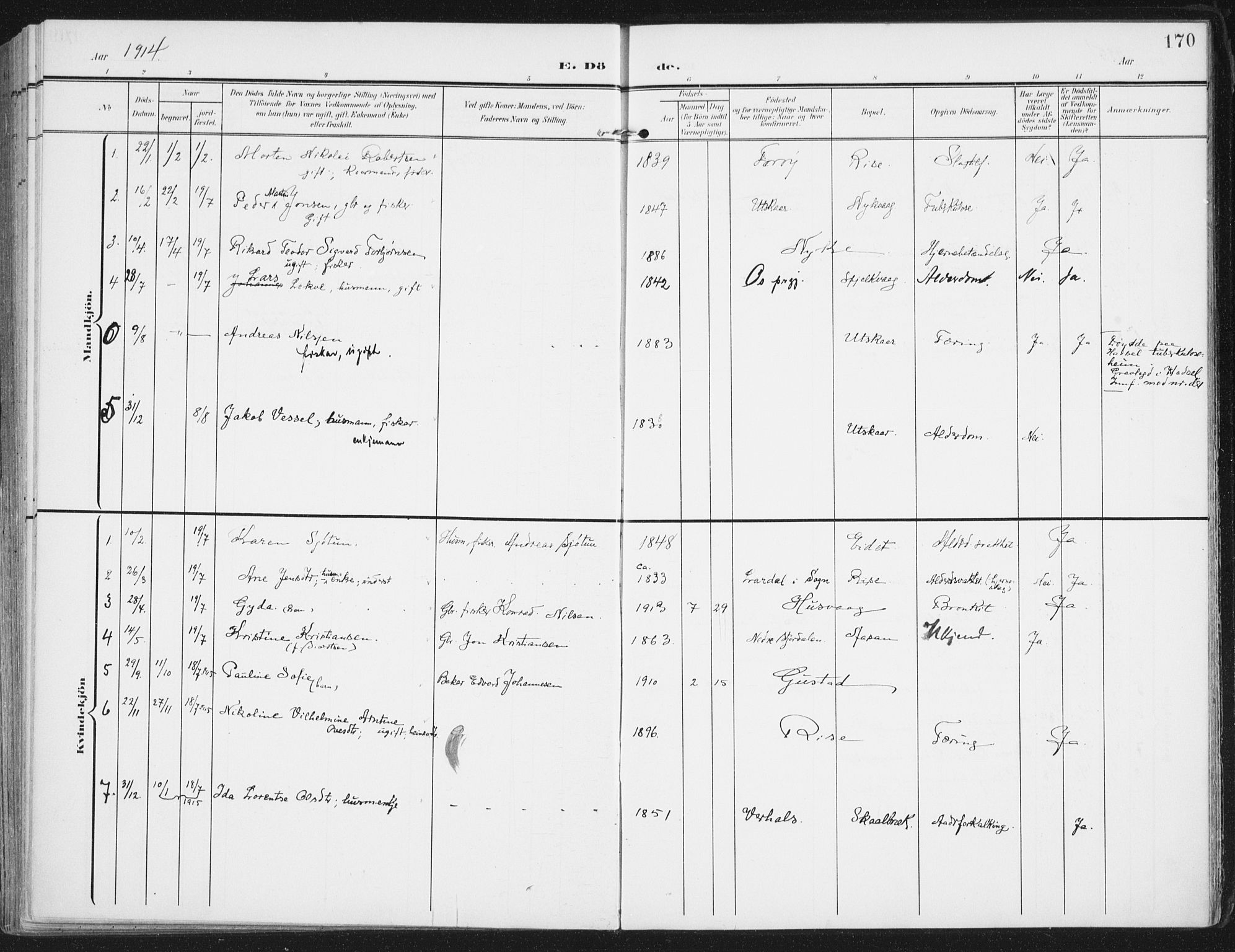 Ministerialprotokoller, klokkerbøker og fødselsregistre - Nordland, AV/SAT-A-1459/892/L1321: Parish register (official) no. 892A02, 1902-1918, p. 170