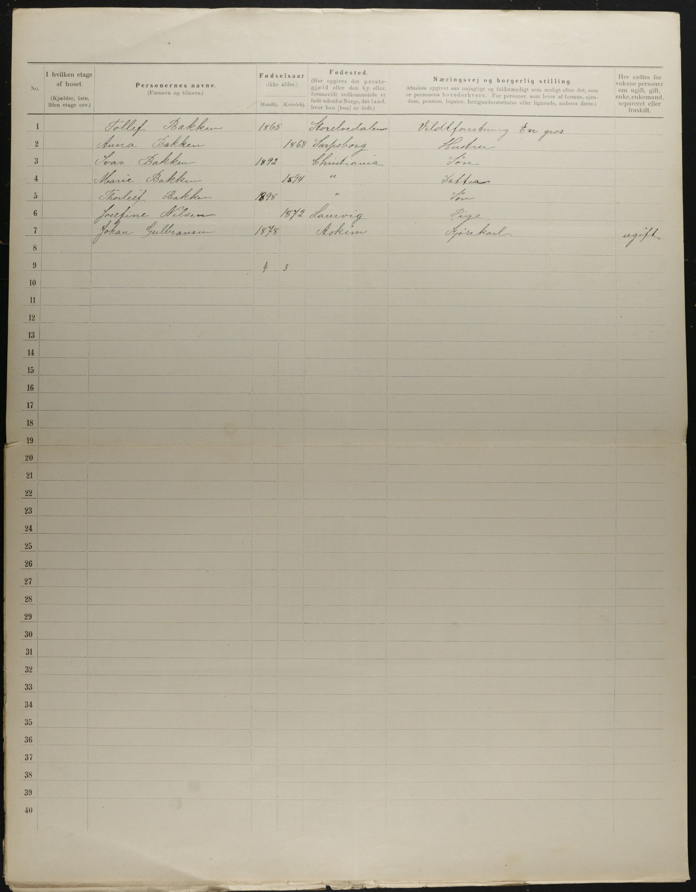 OBA, Municipal Census 1901 for Kristiania, 1901, p. 4705