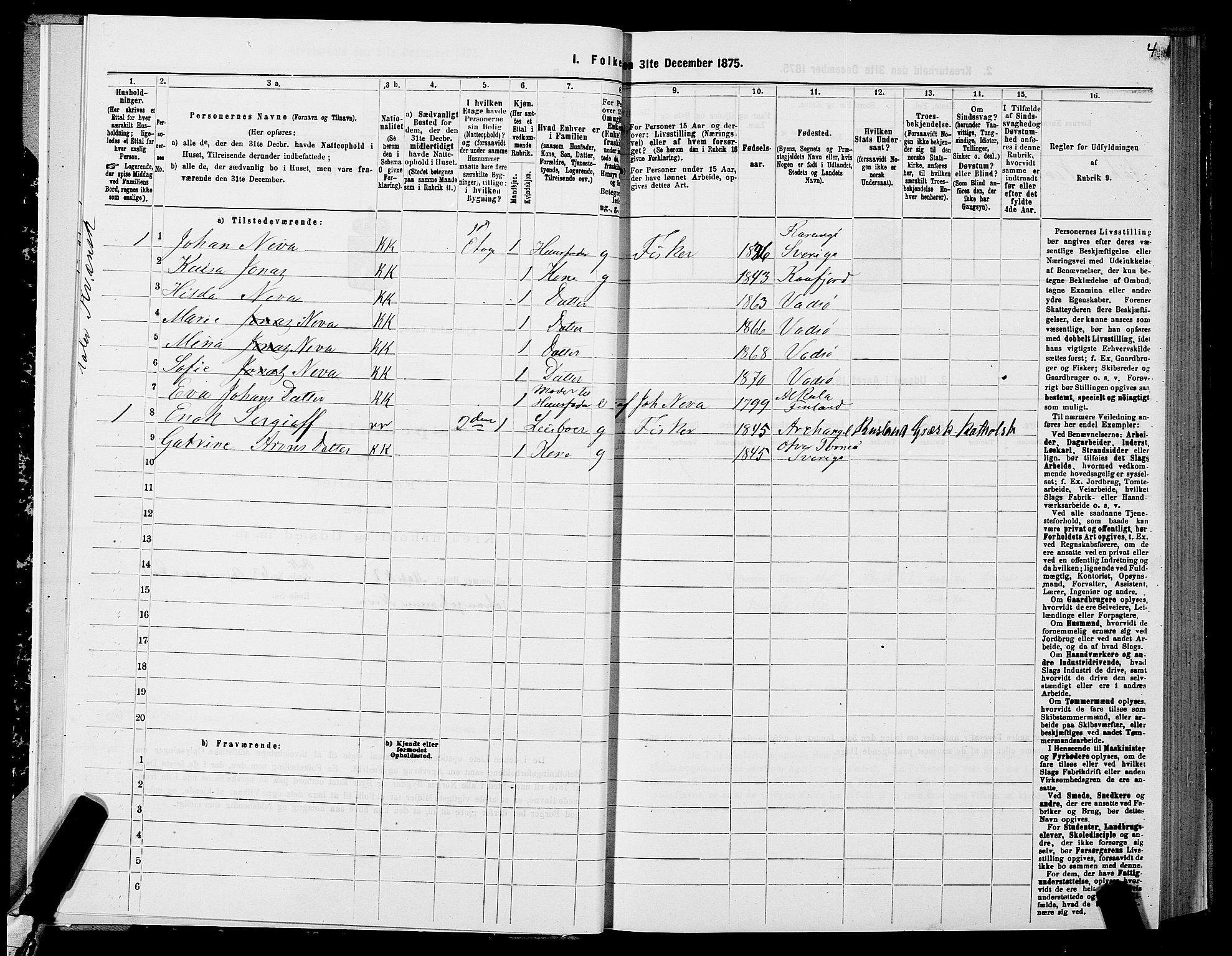 SATØ, 1875 census for 2003B Vadsø/Vadsø, 1875, p. 1004