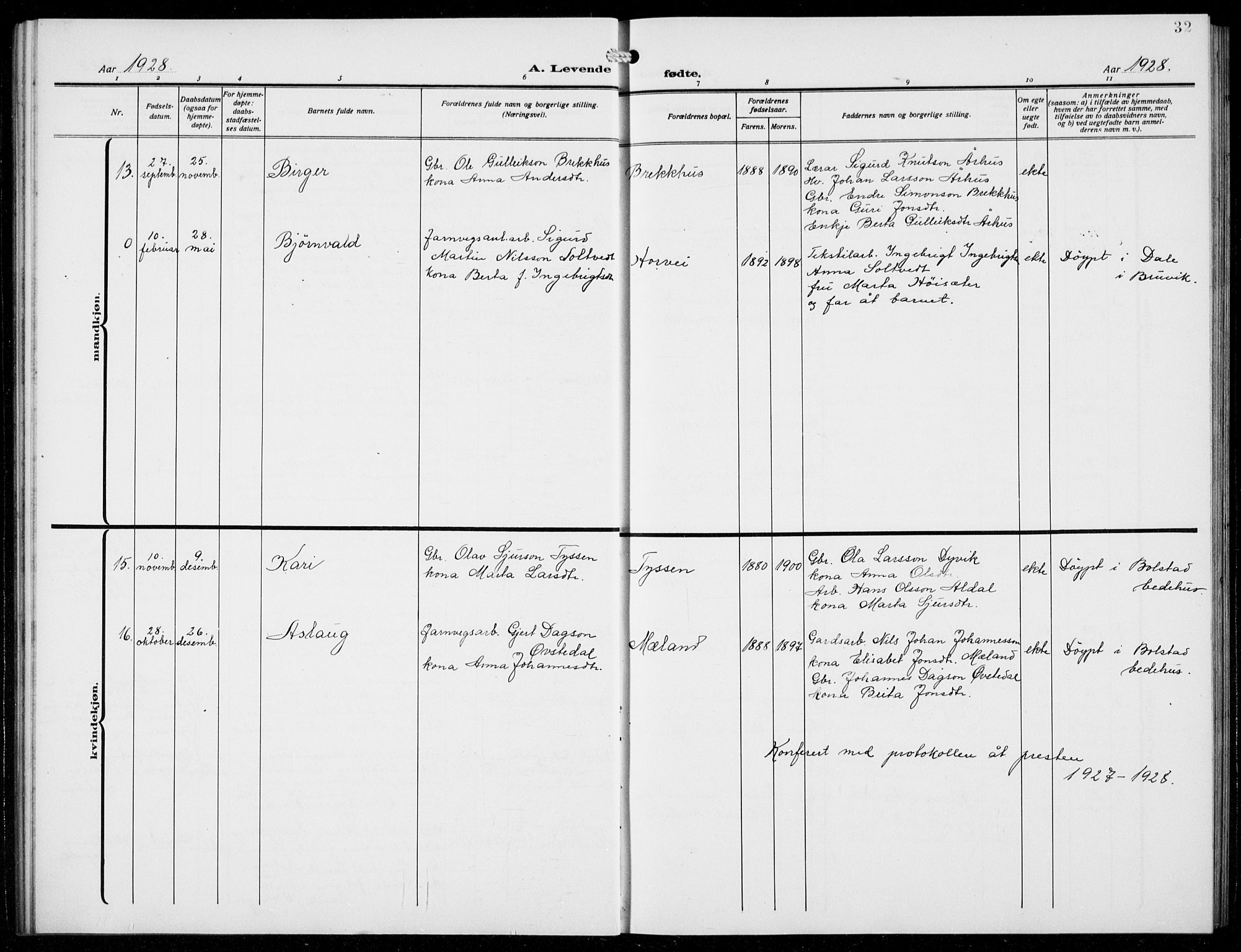 Evanger sokneprestembete, SAB/A-99924: Parish register (copy) no. A 6, 1918-1941, p. 32