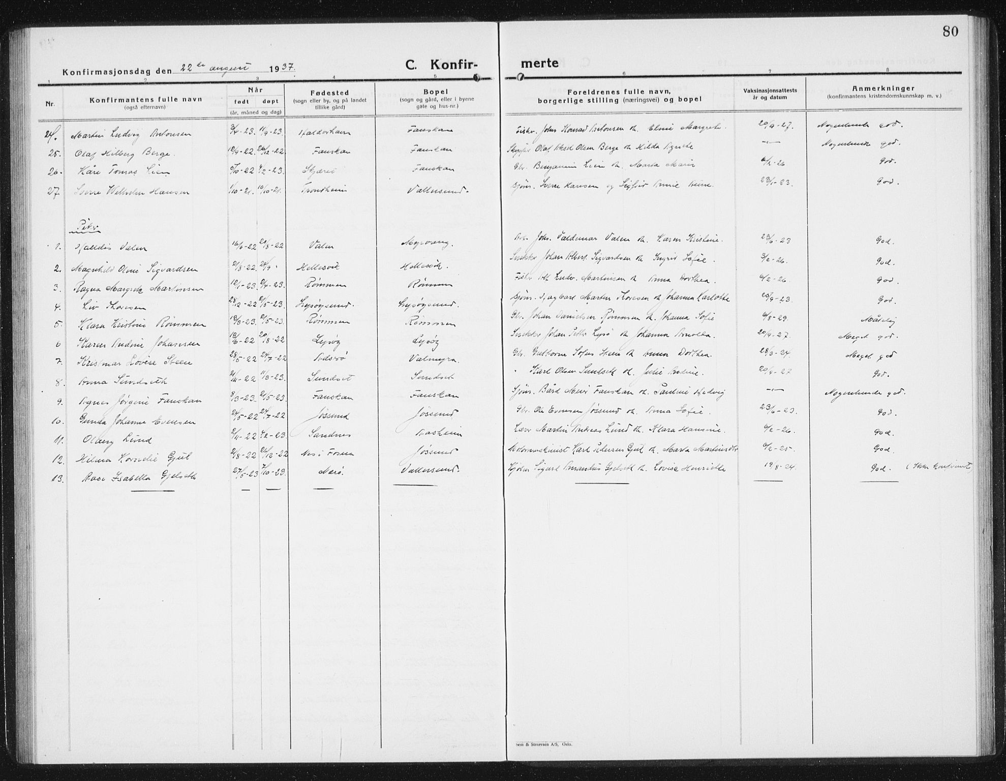 Ministerialprotokoller, klokkerbøker og fødselsregistre - Sør-Trøndelag, SAT/A-1456/654/L0667: Parish register (copy) no. 654C03, 1924-1939, p. 80