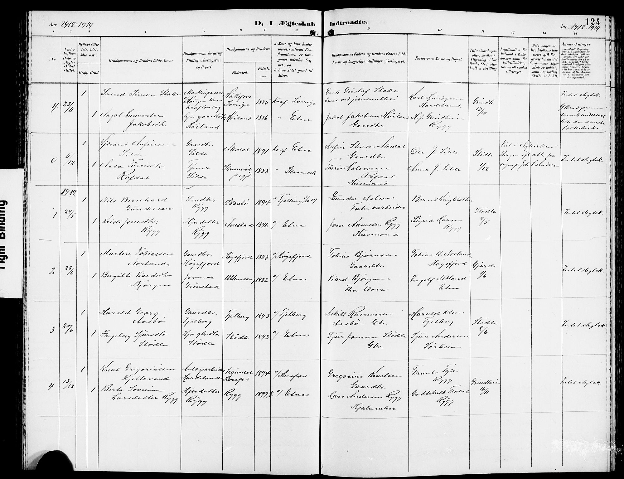 Etne sokneprestembete, SAB/A-75001/H/Hab: Parish register (copy) no. A 6, 1897-1924, p. 124