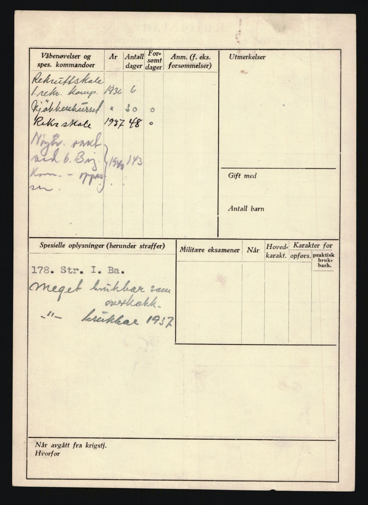 Forsvaret, Troms infanteriregiment nr. 16, AV/RA-RAFA-3146/P/Pa/L0020: Rulleblad for regimentets menige mannskaper, årsklasse 1936, 1936, p. 930