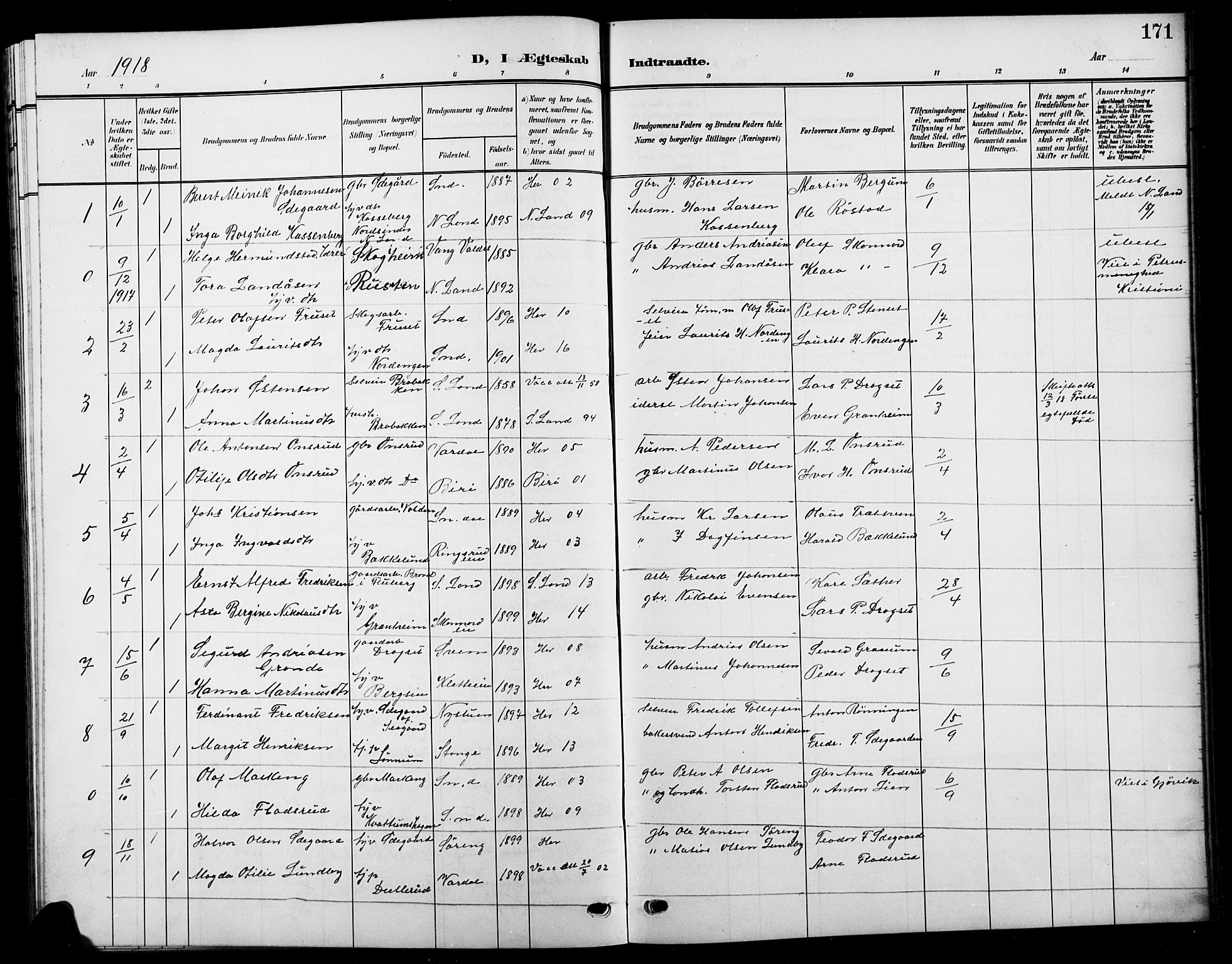 Biri prestekontor, SAH/PREST-096/H/Ha/Hab/L0005: Parish register (copy) no. 5, 1906-1919, p. 171