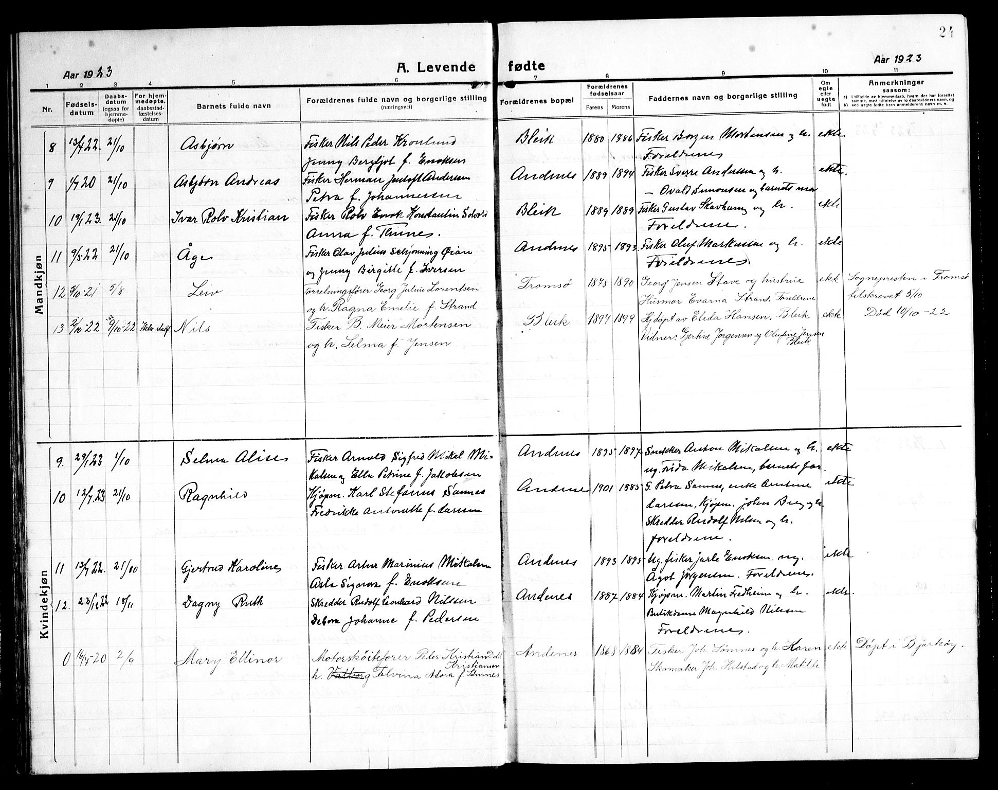 Ministerialprotokoller, klokkerbøker og fødselsregistre - Nordland, SAT/A-1459/899/L1450: Parish register (copy) no. 899C05, 1918-1945, p. 24