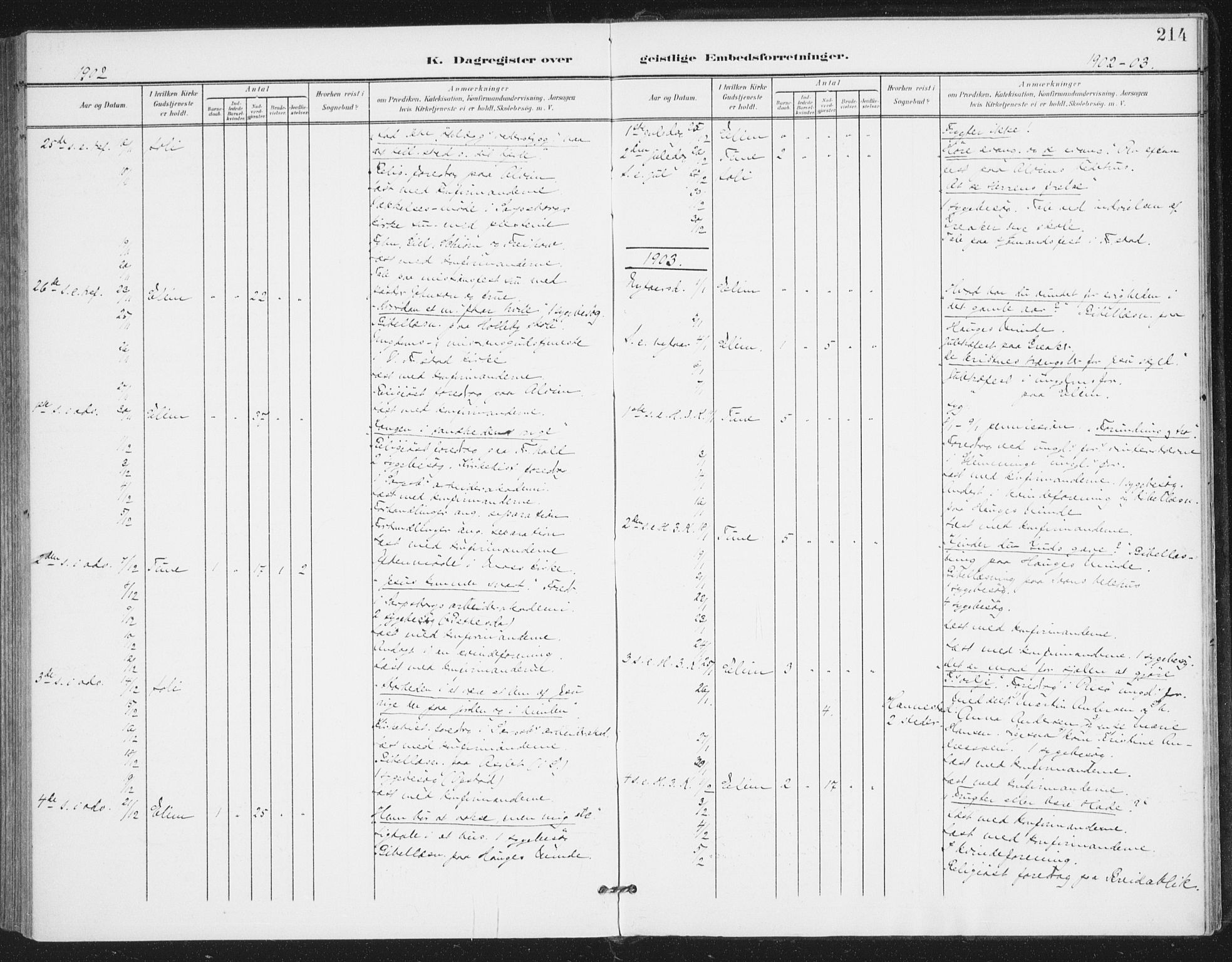 Rolvsøy prestekontor Kirkebøker, AV/SAO-A-2004/F/Fa/L0001: Parish register (official) no. 1, 1901-1909, p. 214