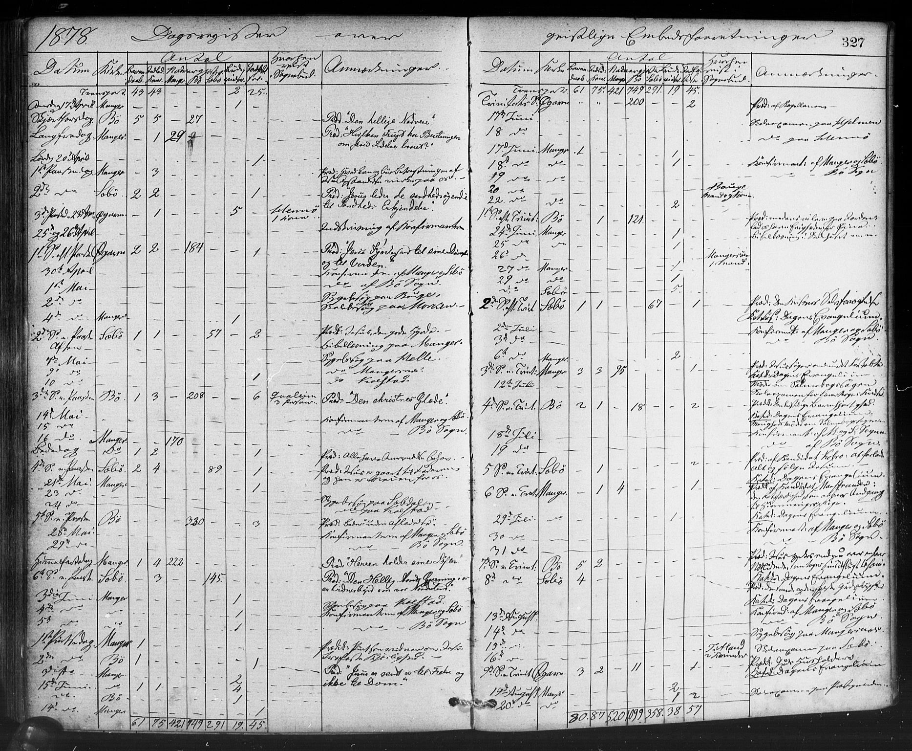 Manger sokneprestembete, SAB/A-76801/H/Haa: Parish register (official) no. A 8, 1871-1880, p. 327