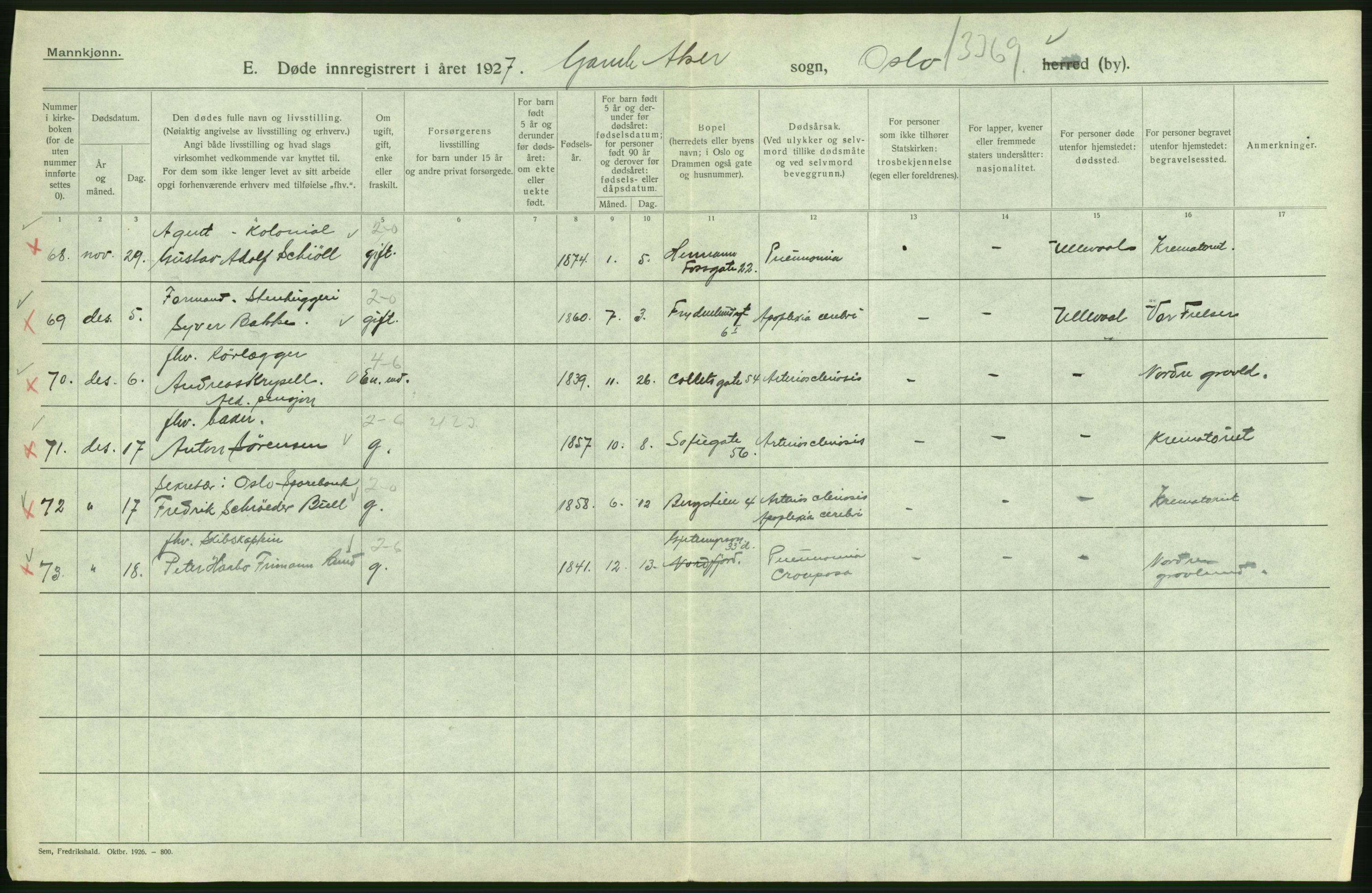 Statistisk sentralbyrå, Sosiodemografiske emner, Befolkning, AV/RA-S-2228/D/Df/Dfc/Dfcg/L0009: Oslo: Døde menn, 1927, p. 212