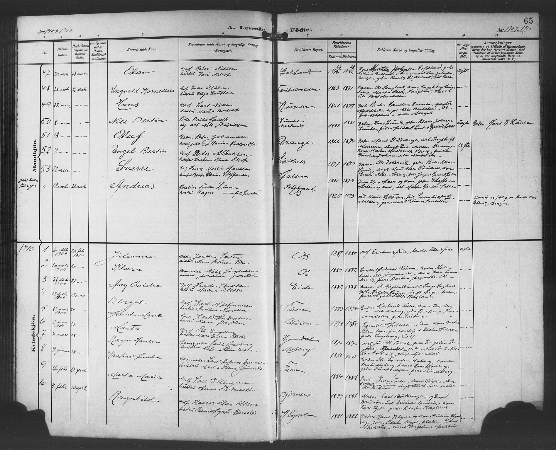 Os sokneprestembete, SAB/A-99929: Parish register (copy) no. A 3, 1897-1913, p. 65
