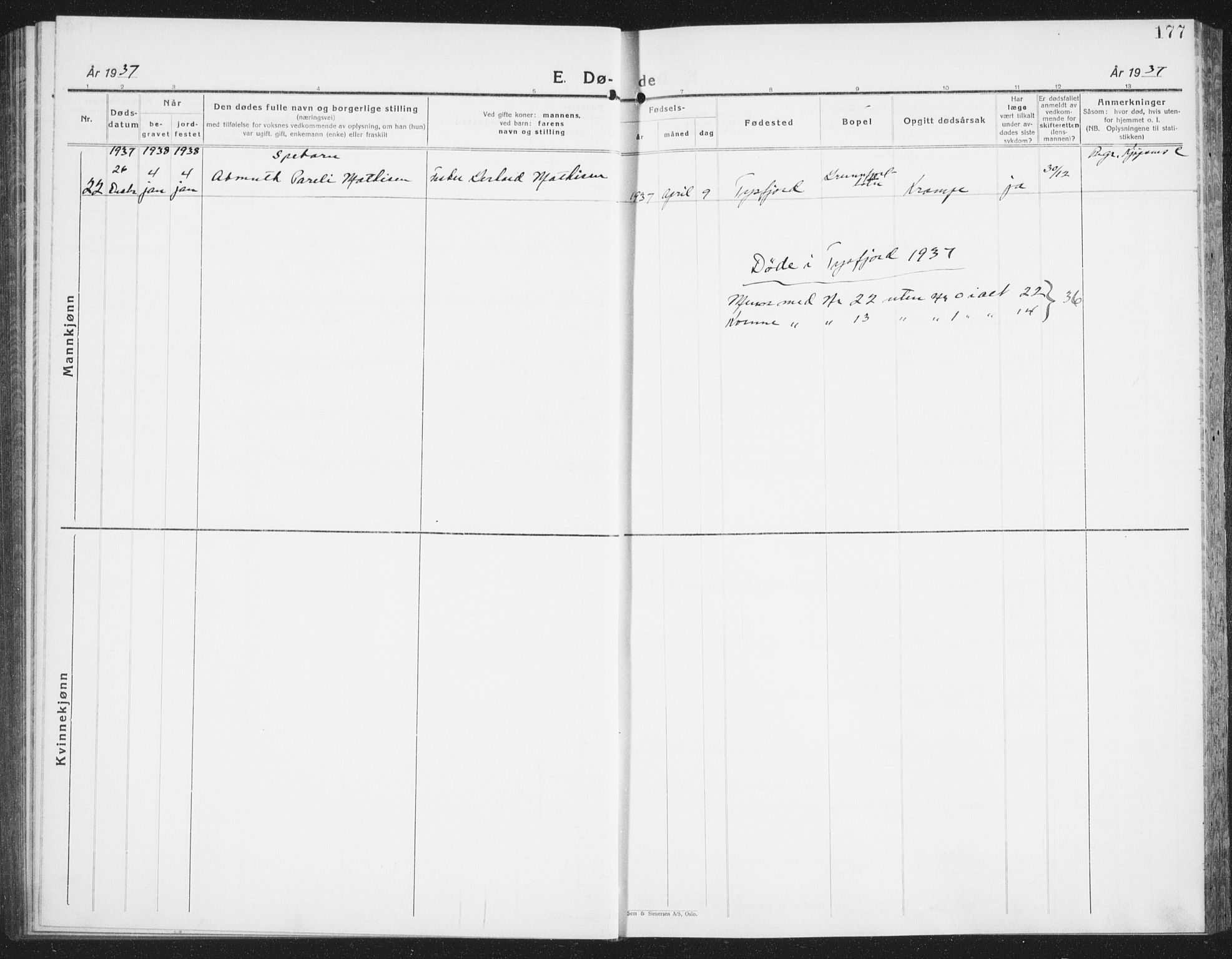 Ministerialprotokoller, klokkerbøker og fødselsregistre - Nordland, SAT/A-1459/861/L0879: Parish register (copy) no. 861C05, 1926-1939, p. 177