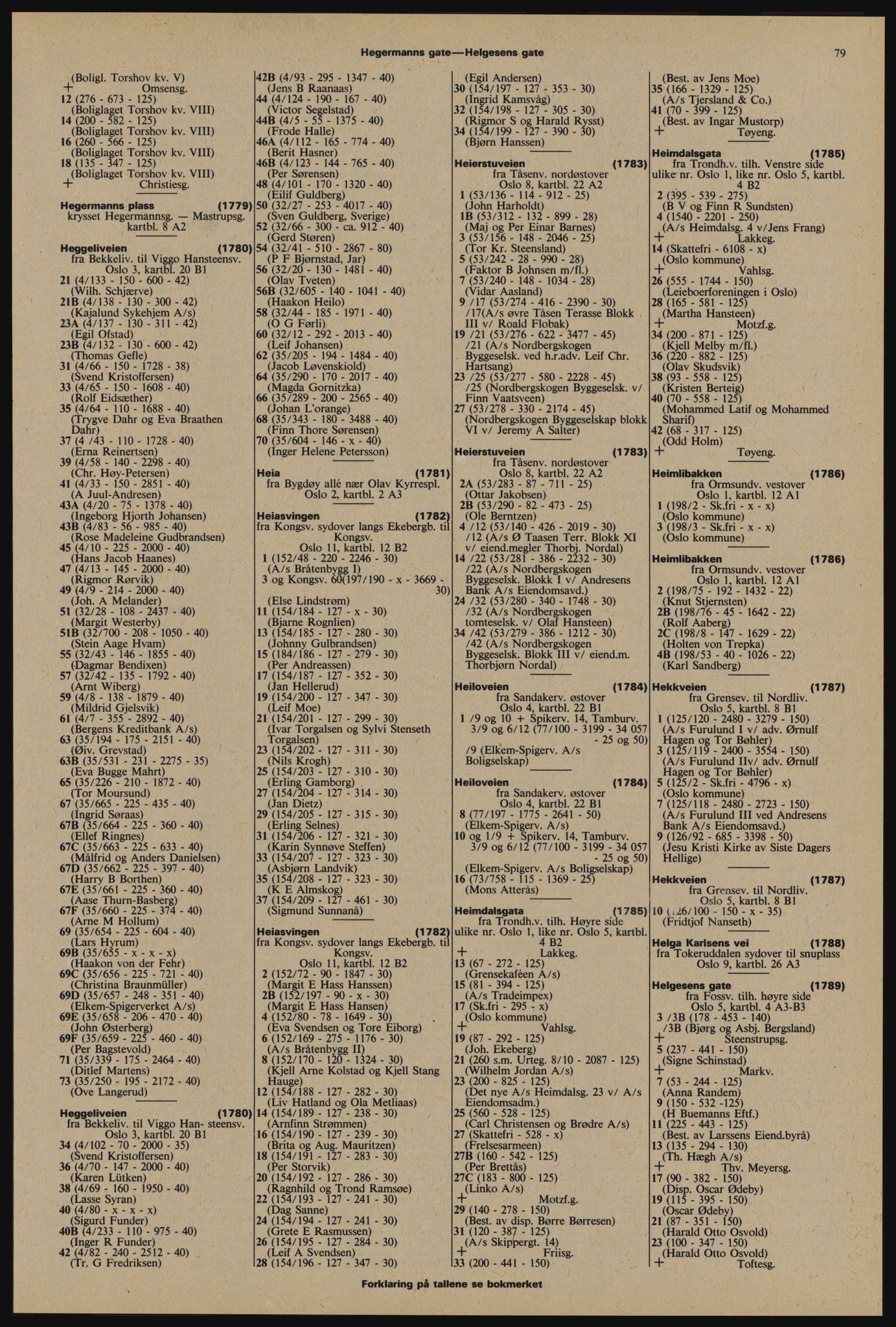 Kristiania/Oslo adressebok, PUBL/-, 1976-1977, p. 79