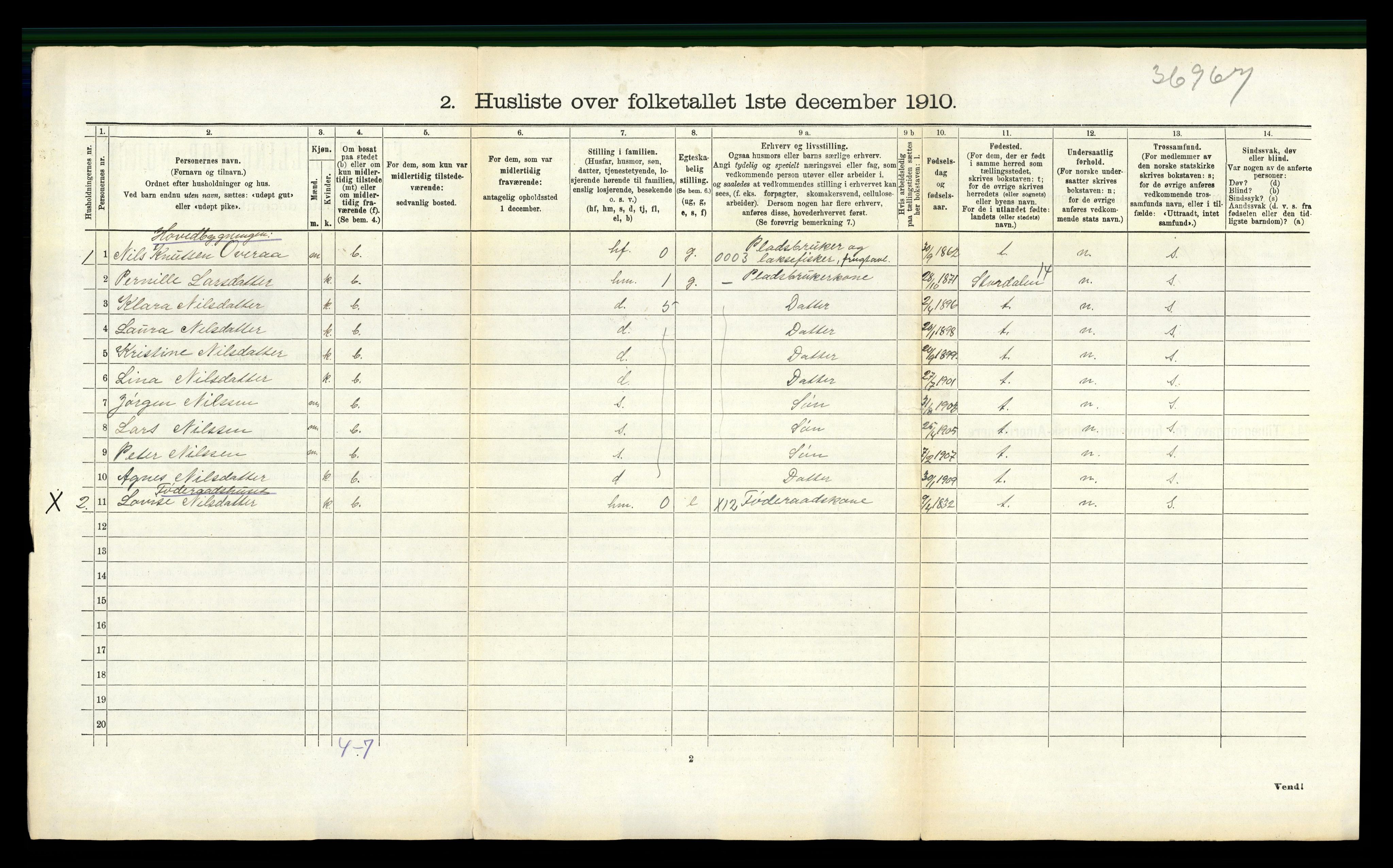 RA, 1910 census for Stranda, 1910, p. 87