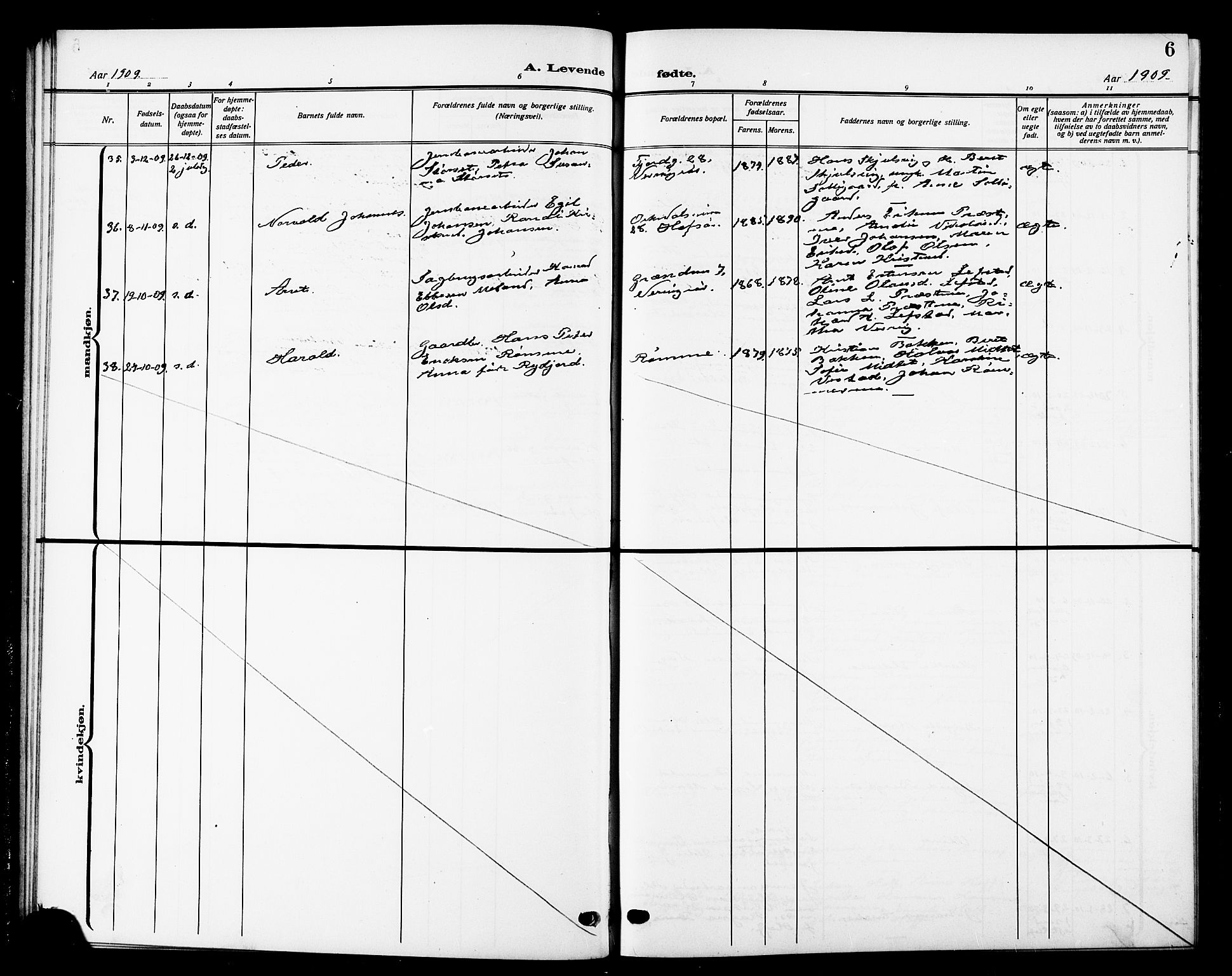 Ministerialprotokoller, klokkerbøker og fødselsregistre - Sør-Trøndelag, AV/SAT-A-1456/669/L0831: Parish register (copy) no. 669C01, 1909-1924, p. 6