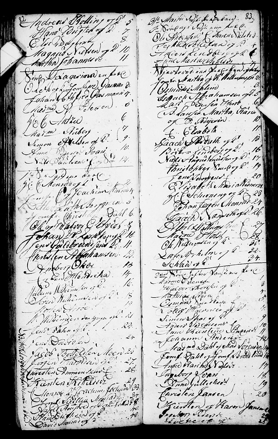 Porsgrunn kirkebøker , SAKO/A-104/G/Ga/L0001: Parish register (copy) no. I 1, 1766-1790, p. 82-83