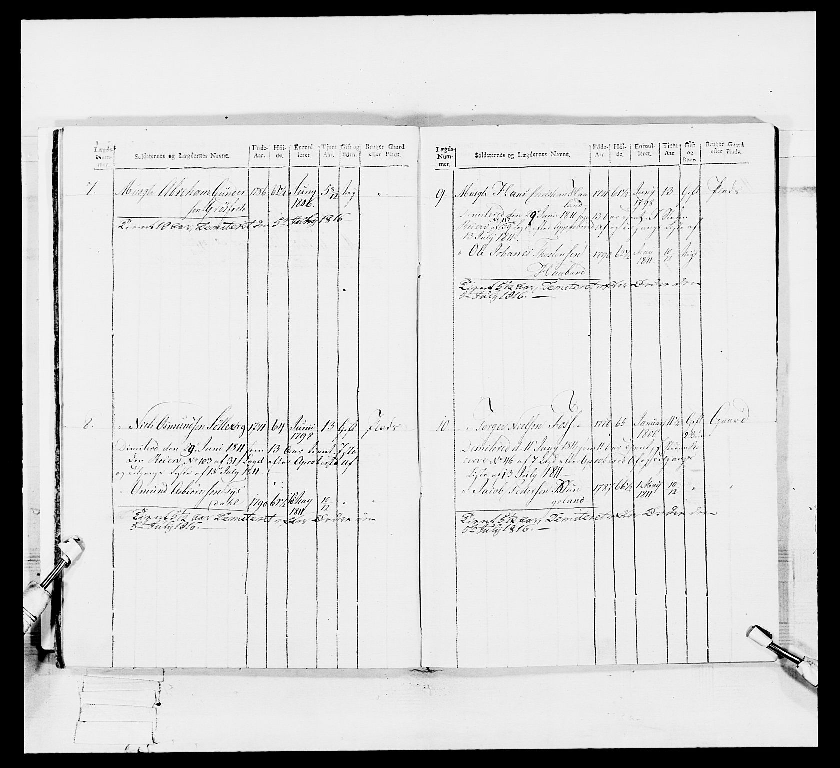 Generalitets- og kommissariatskollegiet, Det kongelige norske kommissariatskollegium, AV/RA-EA-5420/E/Eh/L0113: Vesterlenske nasjonale infanteriregiment, 1812, p. 322