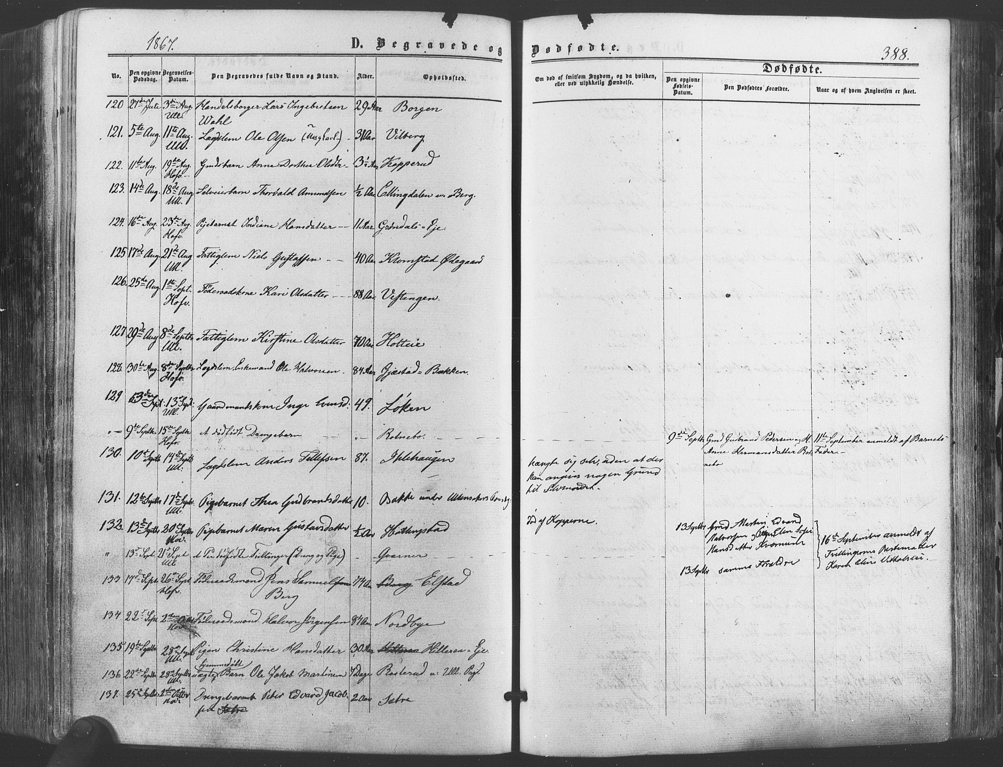 Ullensaker prestekontor Kirkebøker, AV/SAO-A-10236a/F/Fa/L0016: Parish register (official) no. I 16, 1863-1875, p. 388