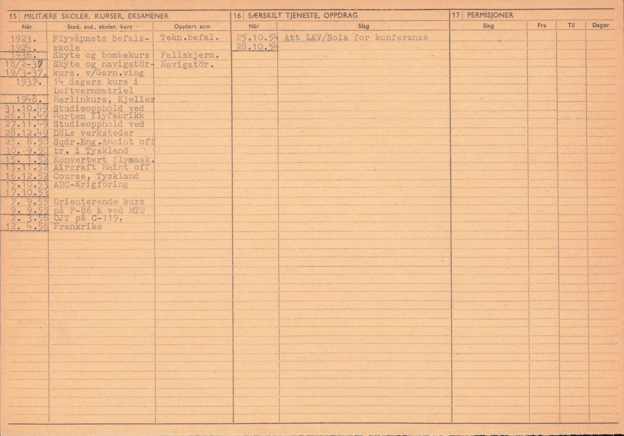 Forsvaret, Forsvarets overkommando/Luftforsvarsstaben, AV/RA-RAFA-4079/P/Pa/L0011: Personellpapirer, 1904, p. 182