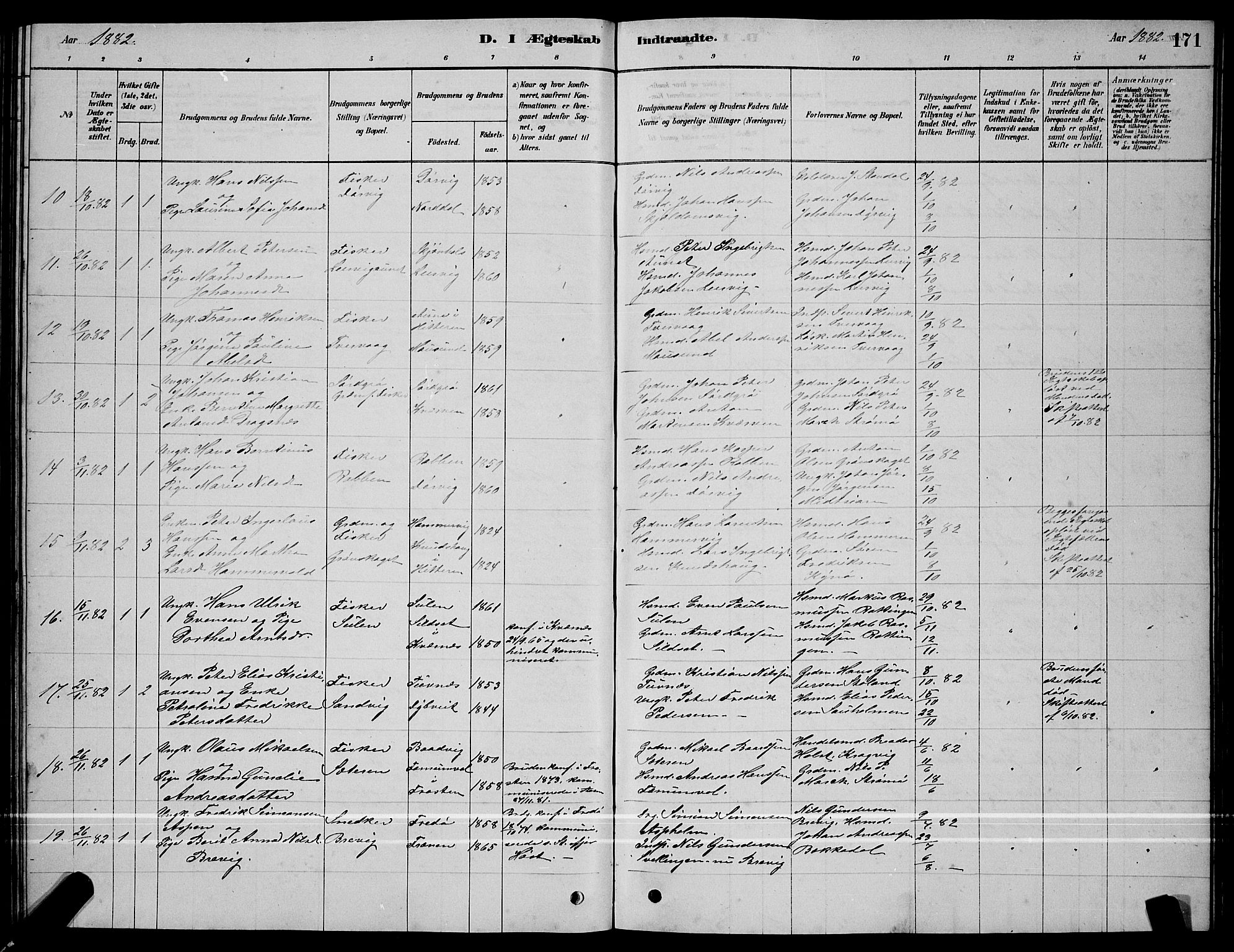 Ministerialprotokoller, klokkerbøker og fødselsregistre - Sør-Trøndelag, SAT/A-1456/640/L0585: Parish register (copy) no. 640C03, 1878-1891, p. 171