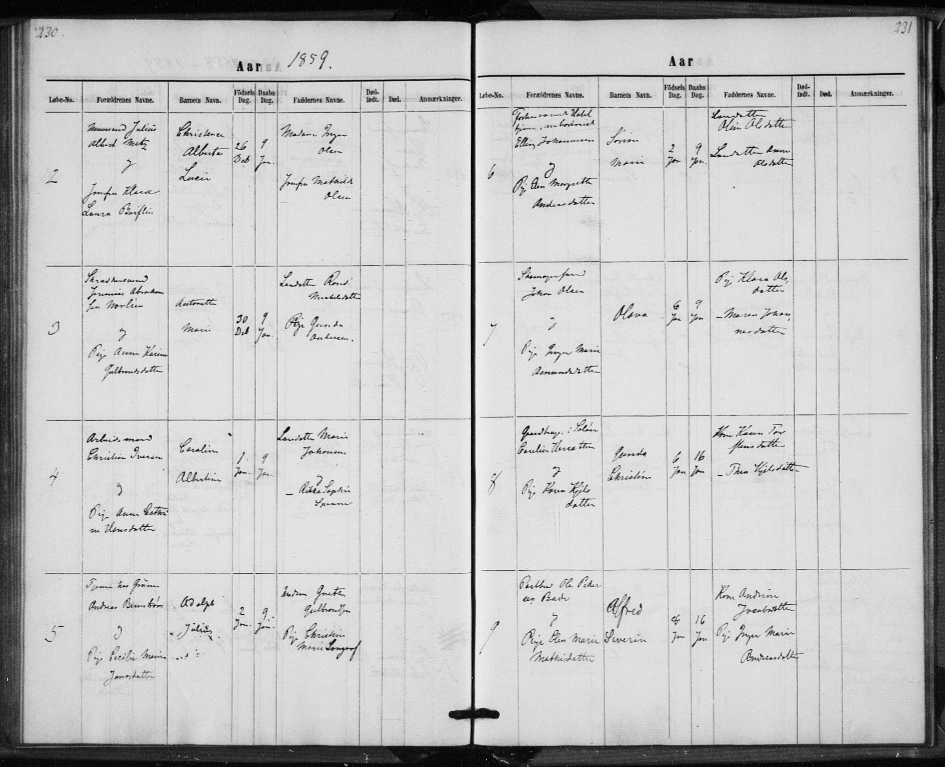 Rikshospitalet prestekontor Kirkebøker, AV/SAO-A-10309b/K/L0002/0001: Baptism register no. 2.1, 1854-1860, p. 230-231