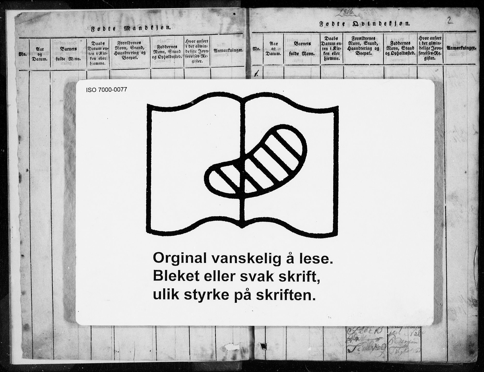 Eigersund sokneprestkontor, SAST/A-101807/S08/L0008: Parish register (official) no. A 8, 1816-1847, p. 2