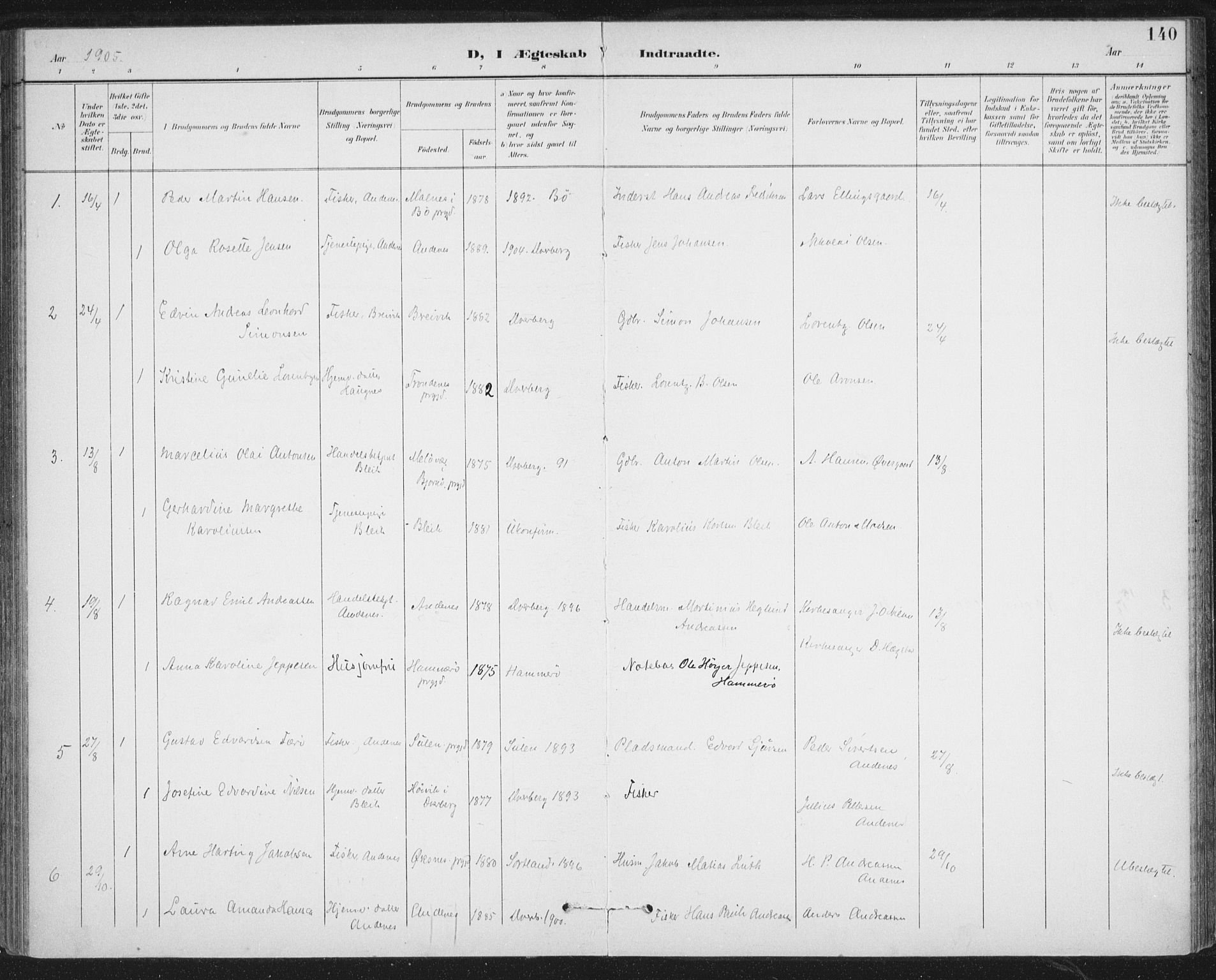 Ministerialprotokoller, klokkerbøker og fødselsregistre - Nordland, AV/SAT-A-1459/899/L1437: Parish register (official) no. 899A05, 1897-1908, p. 140