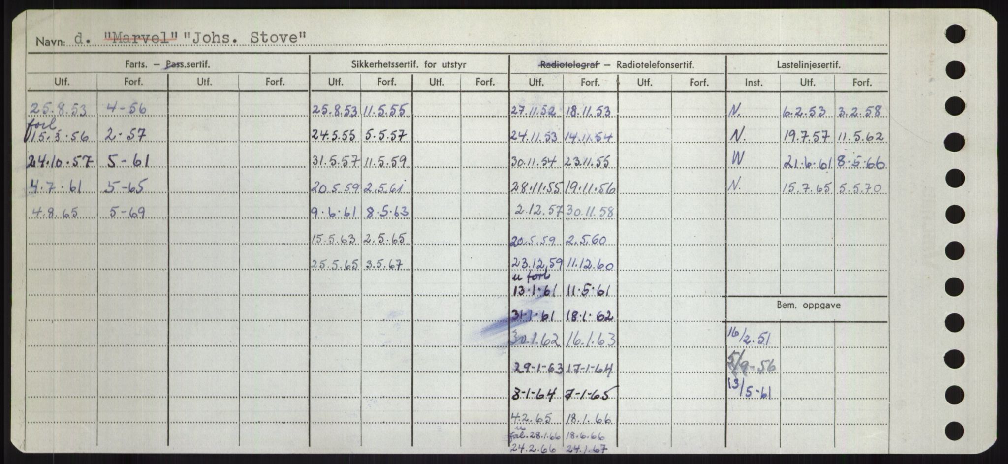 Sjøfartsdirektoratet med forløpere, Skipsmålingen, RA/S-1627/H/Hd/L0019: Fartøy, J, p. 502