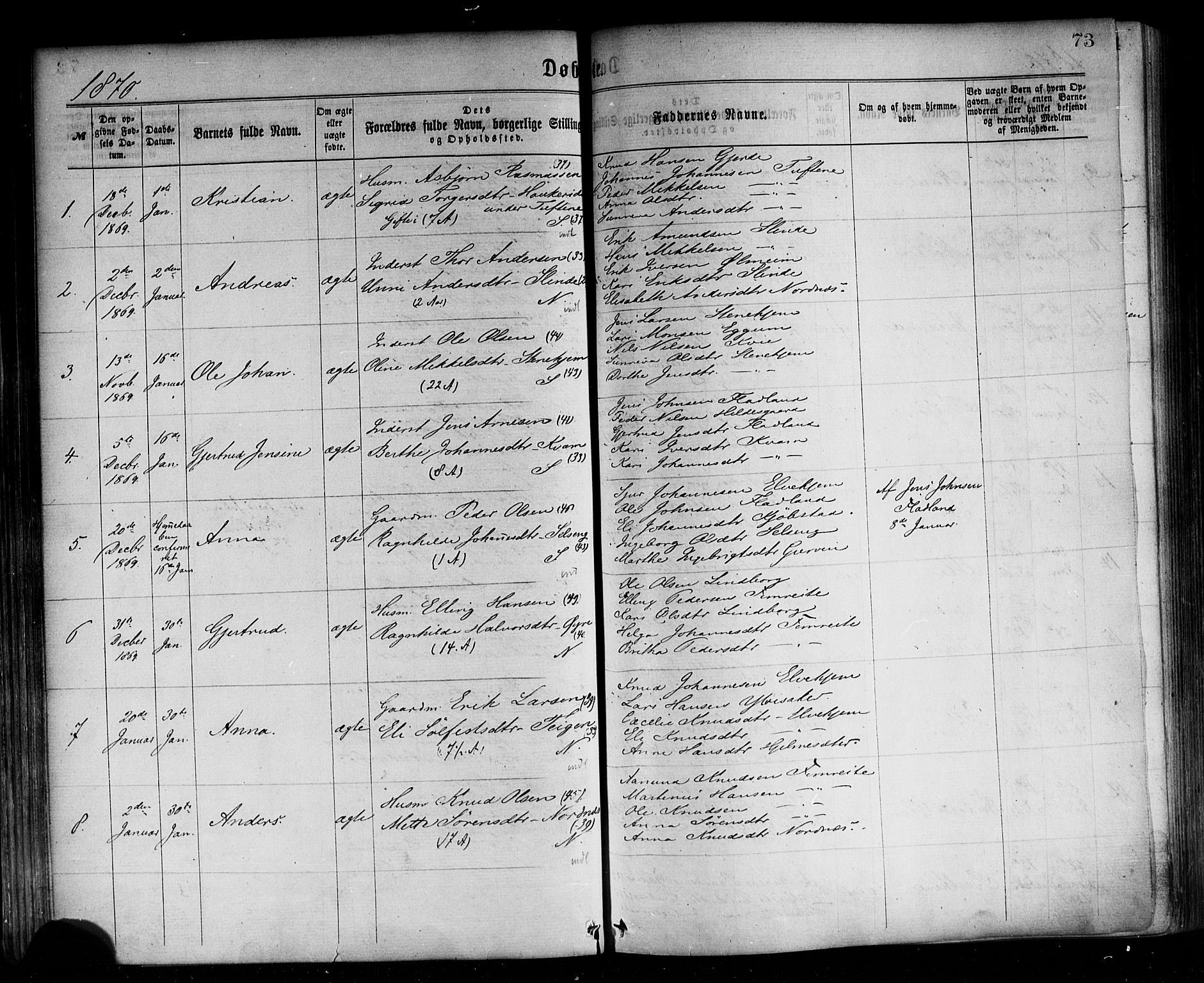 Sogndal sokneprestembete, SAB/A-81301/H/Haa/Haaa/L0014: Parish register (official) no. A 14, 1864-1877, p. 73