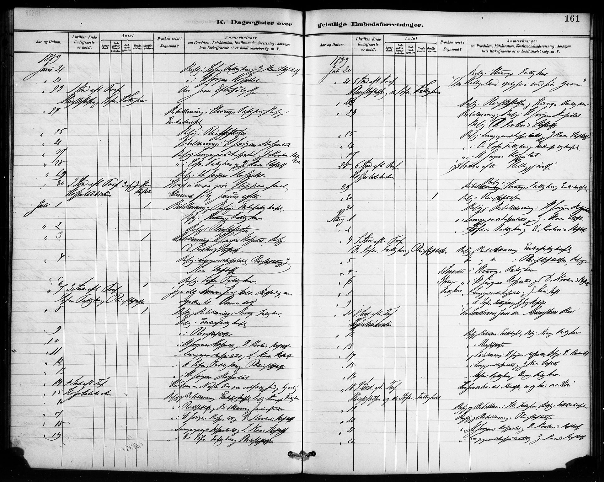 St. Jørgens hospital og Årstad sokneprestembete, AV/SAB-A-99934: Parish register (official) no. A 13, 1886-1906, p. 161