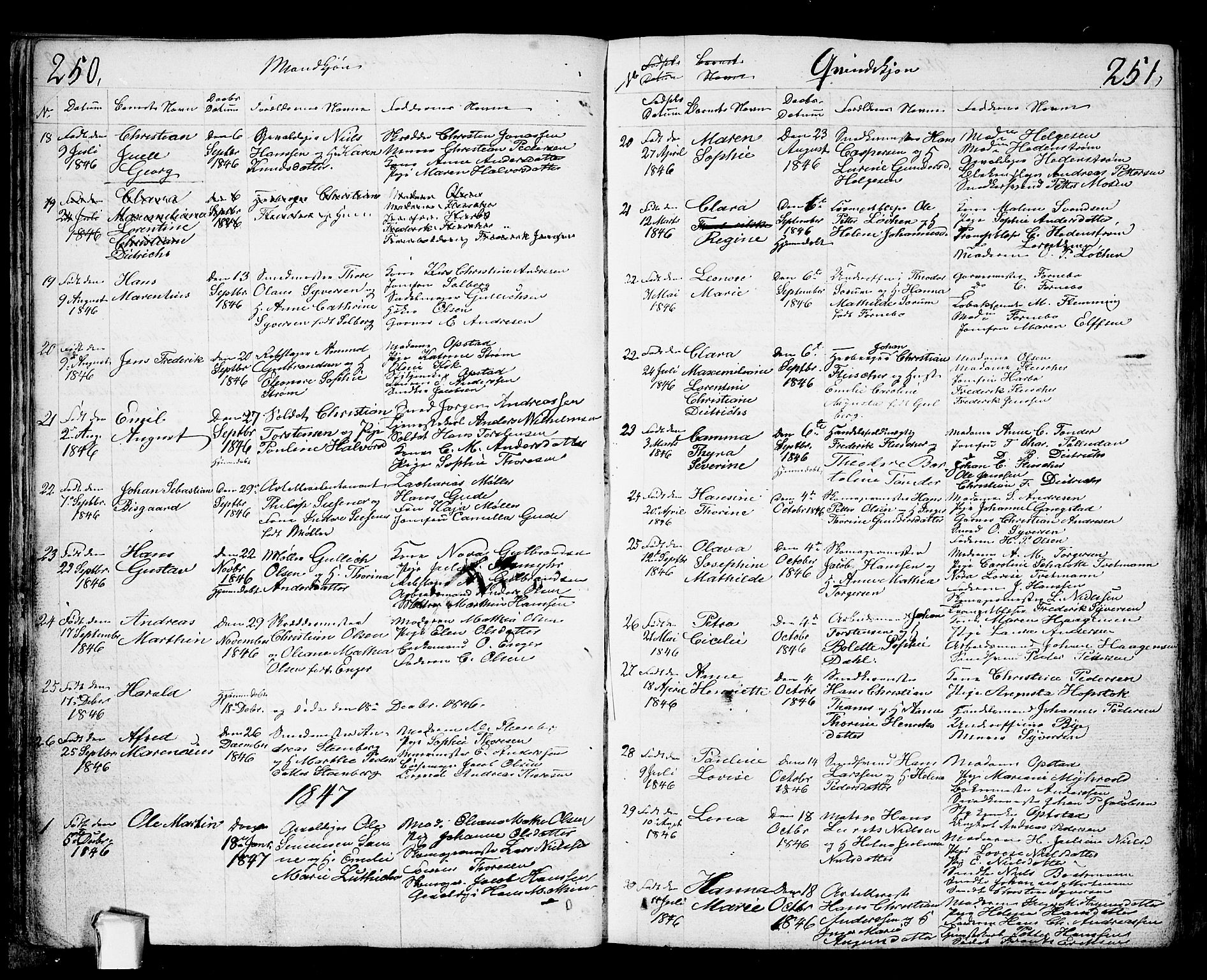 Fredrikstad prestekontor Kirkebøker, AV/SAO-A-11082/G/Ga/L0001: Parish register (copy) no. 1, 1824-1879, p. 250-251