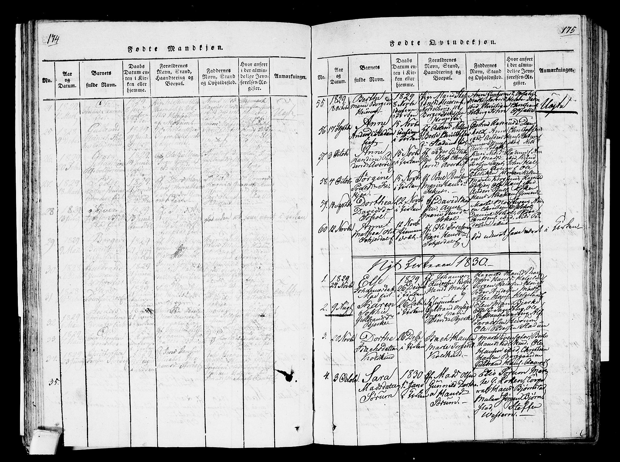 Hole kirkebøker, SAKO/A-228/F/Fa/L0004: Parish register (official) no. I 4, 1814-1833, p. 174-175