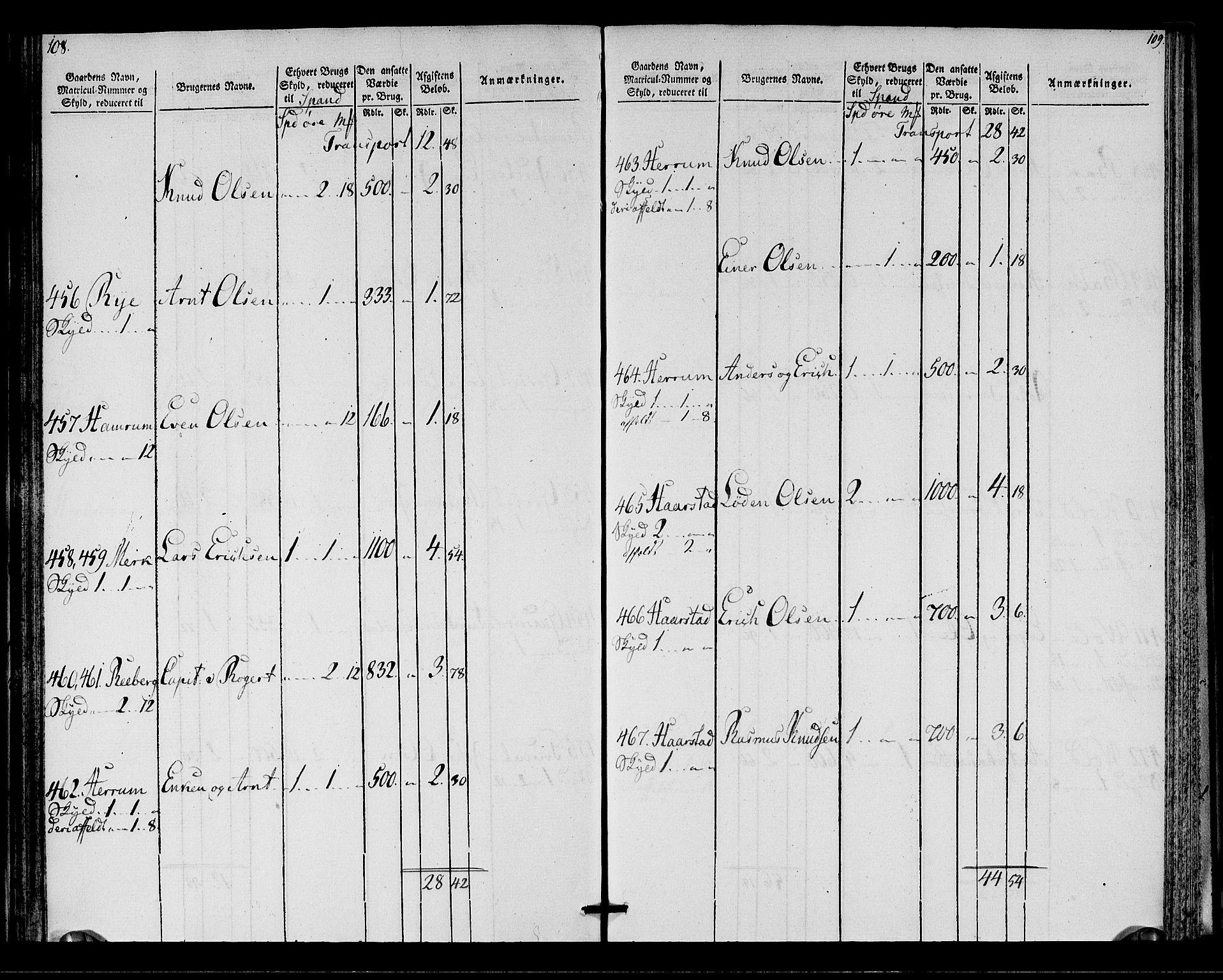 Rentekammeret inntil 1814, Realistisk ordnet avdeling, RA/EA-4070/N/Ne/Nea/L0137: Orkdal og Gauldal fogderi. Oppebørselsregister for Orkdalen, 1803-1804, p. 56