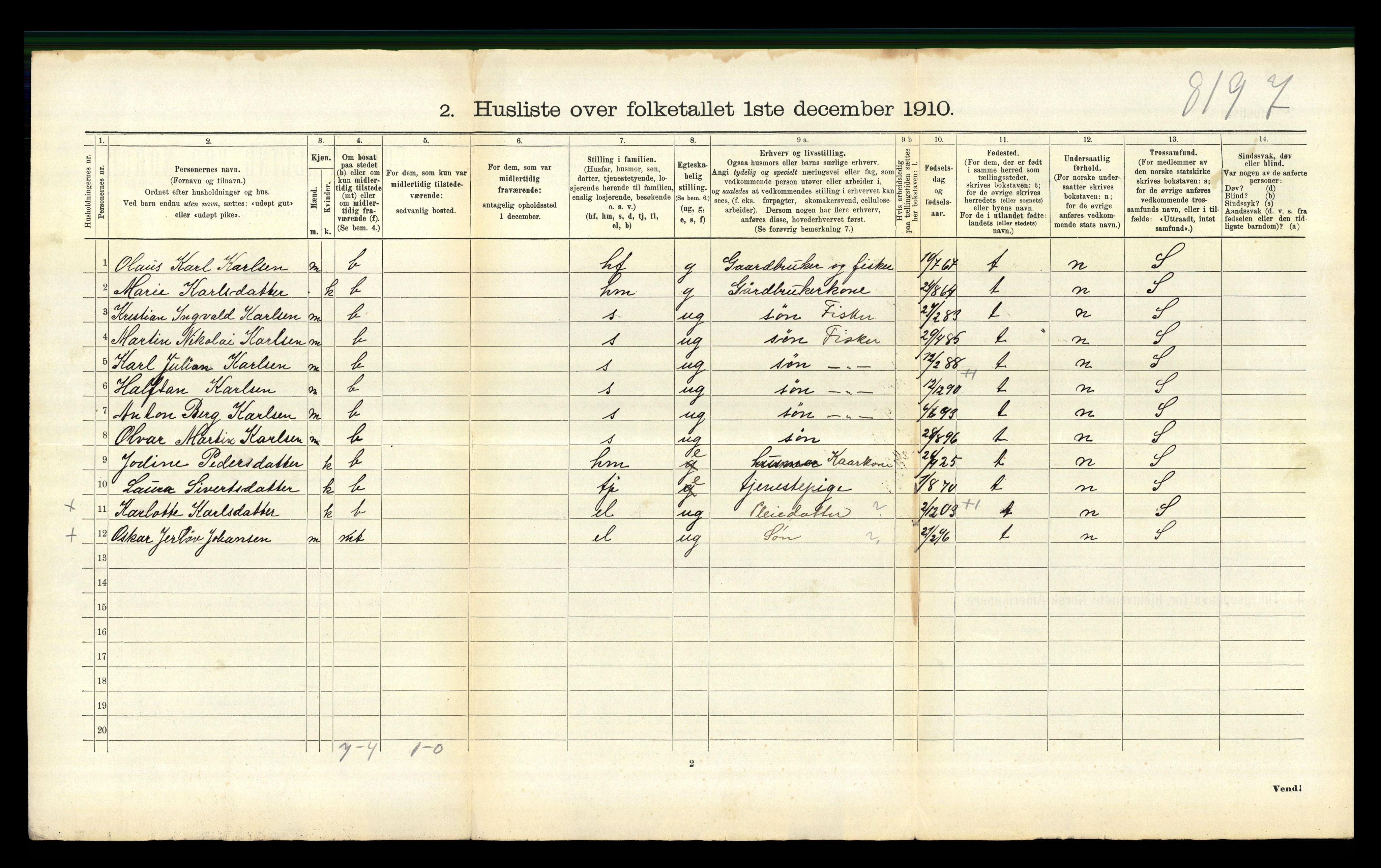 RA, 1910 census for Borge, 1910, p. 1324