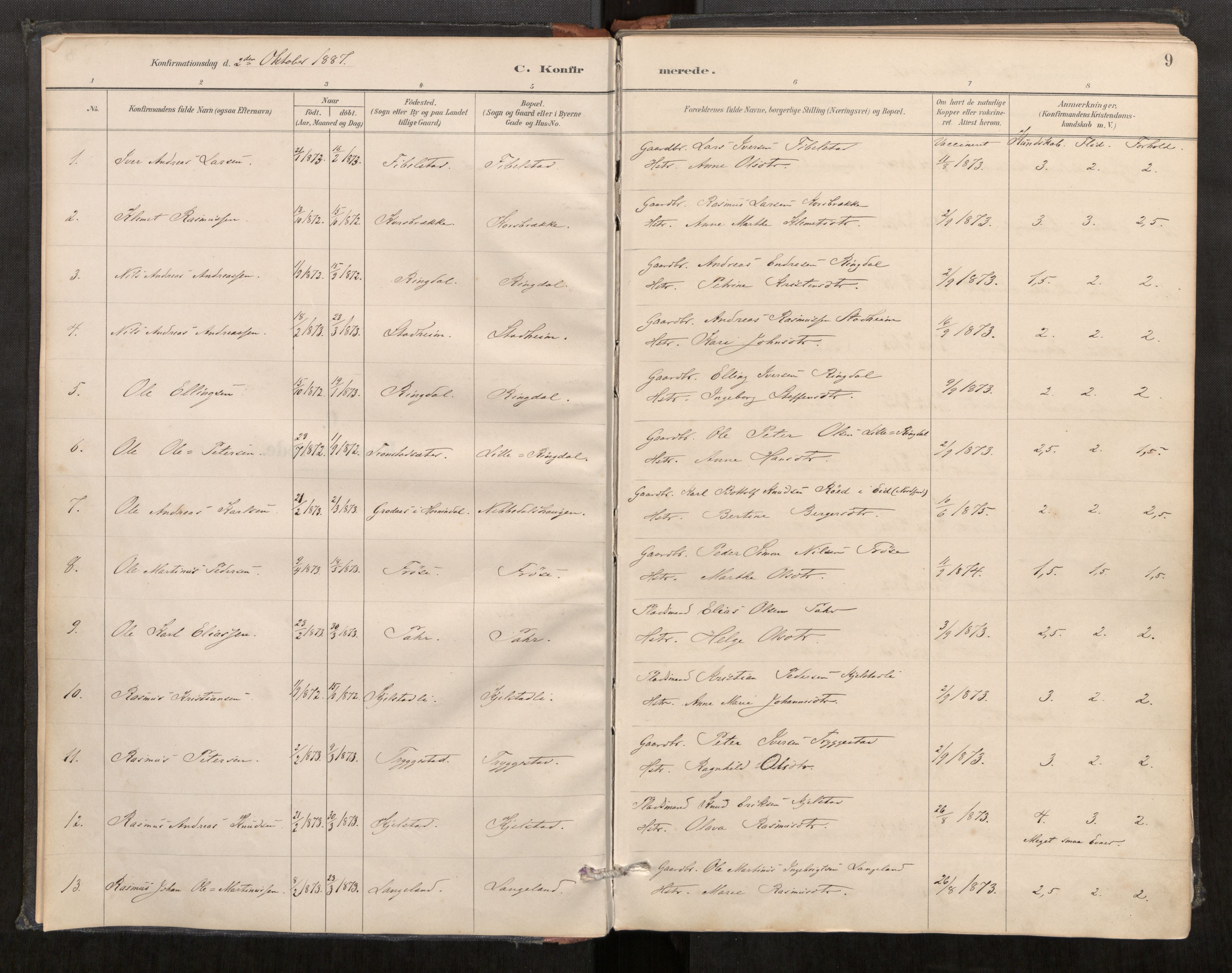Sunnylven sokneprestkontor, SAT/A-1007: Parish register (official) no. 517A09, 1887-1910, p. 9