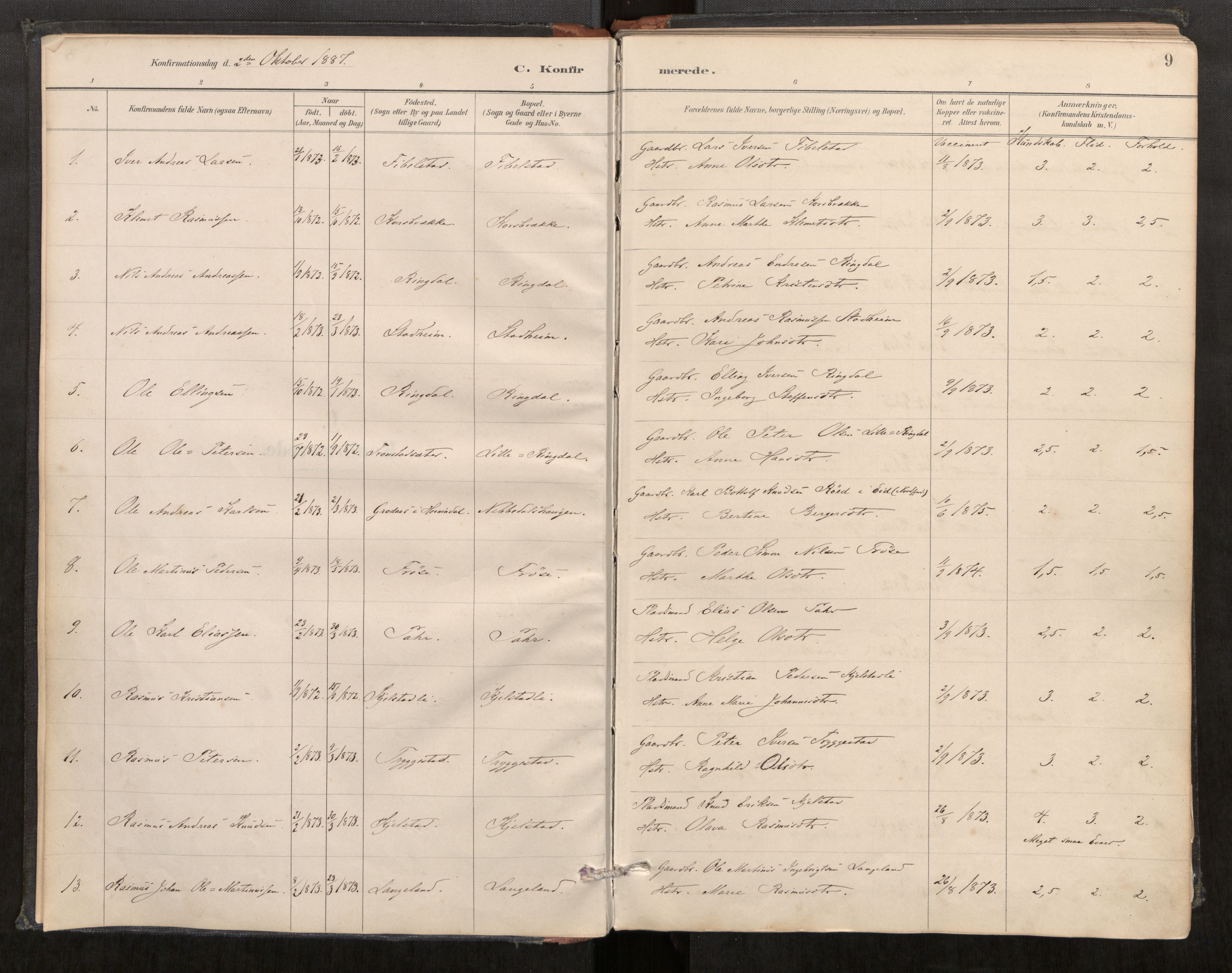 Sunnylven sokneprestkontor, AV/SAT-A-1007: Parish register (official) no. 517A09, 1887-1910, p. 9