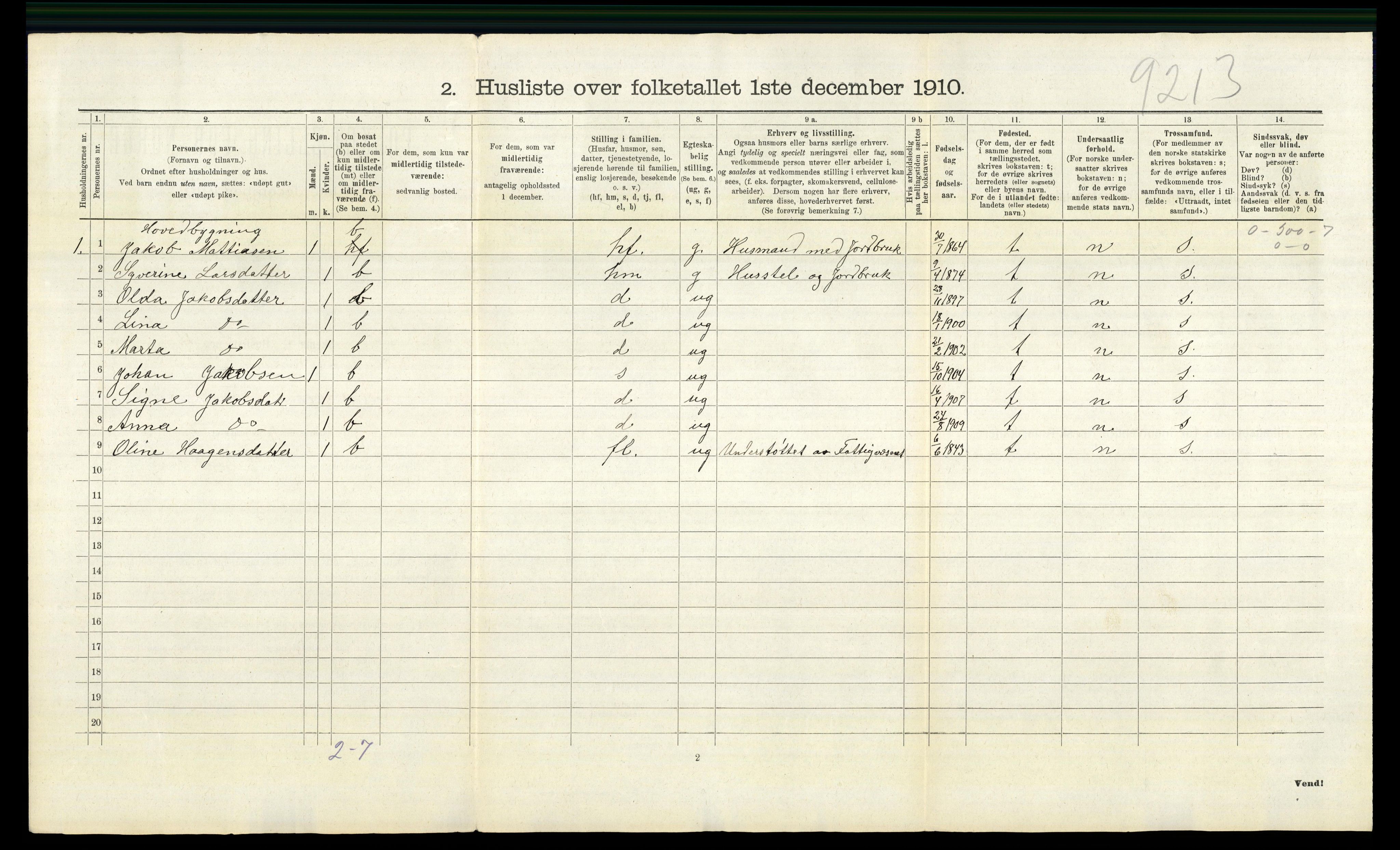 RA, 1910 census for Nes, 1910, p. 702