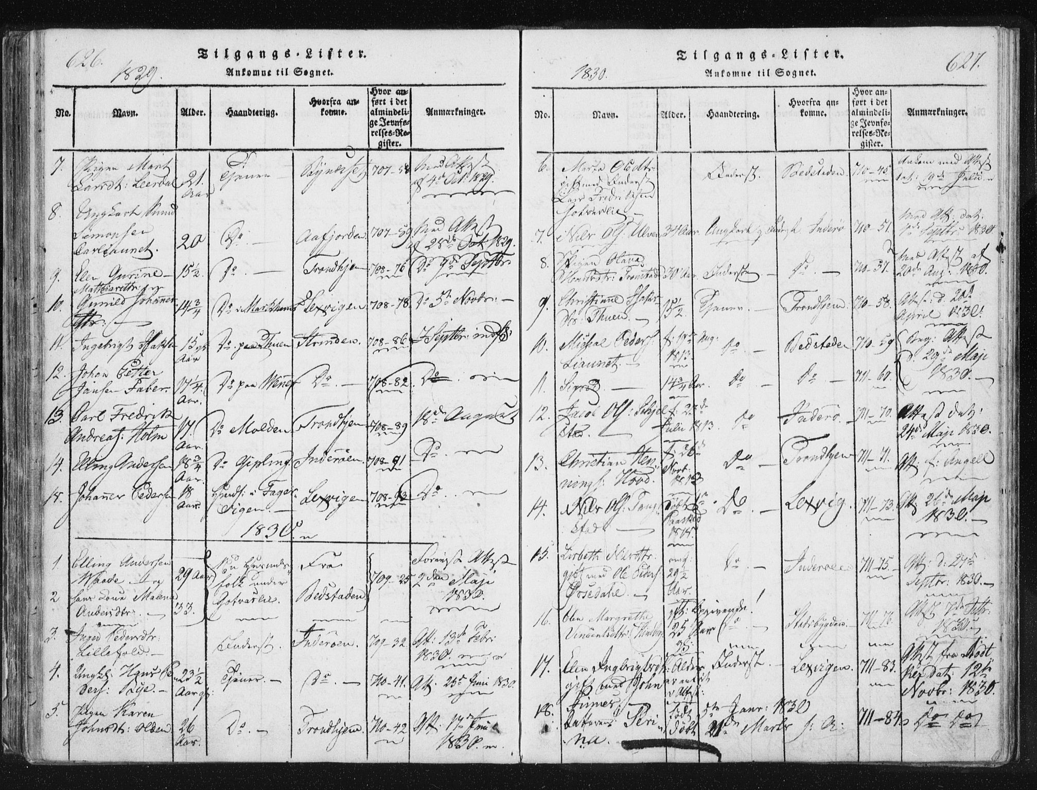 Ministerialprotokoller, klokkerbøker og fødselsregistre - Nord-Trøndelag, SAT/A-1458/744/L0417: Parish register (official) no. 744A01, 1817-1842, p. 626-627