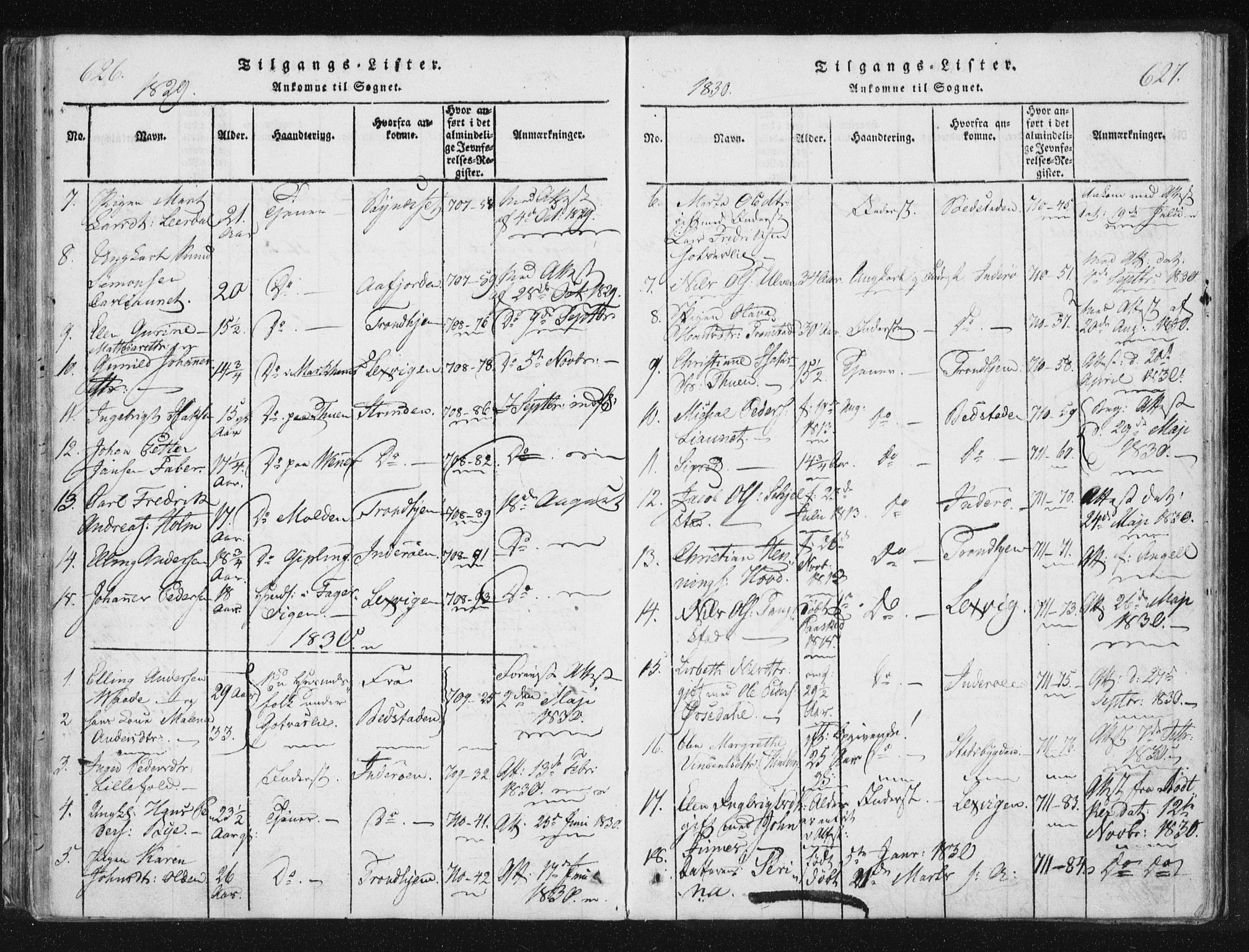 Ministerialprotokoller, klokkerbøker og fødselsregistre - Nord-Trøndelag, AV/SAT-A-1458/744/L0417: Parish register (official) no. 744A01, 1817-1842, p. 626-627